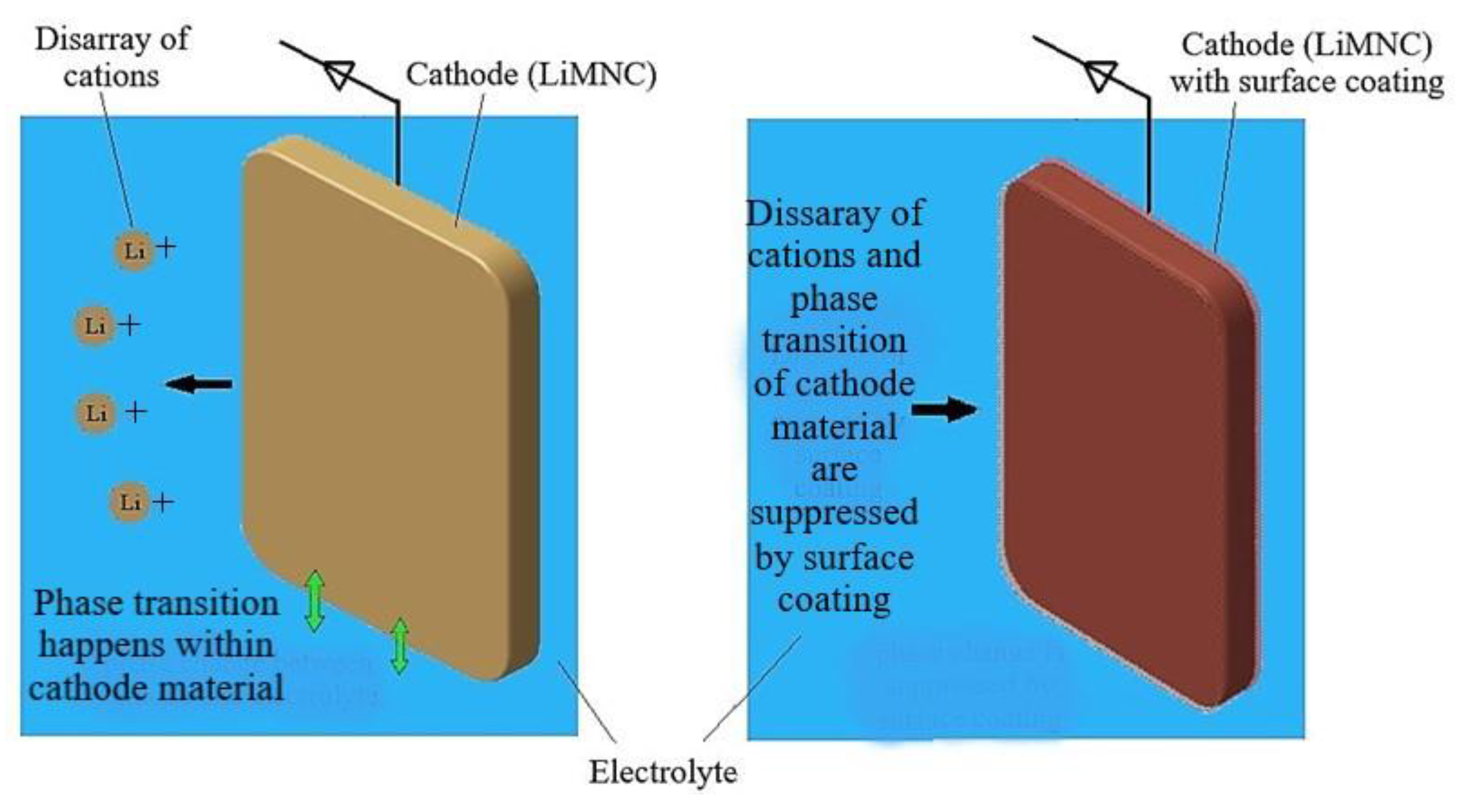 Materials 14 05676 g015