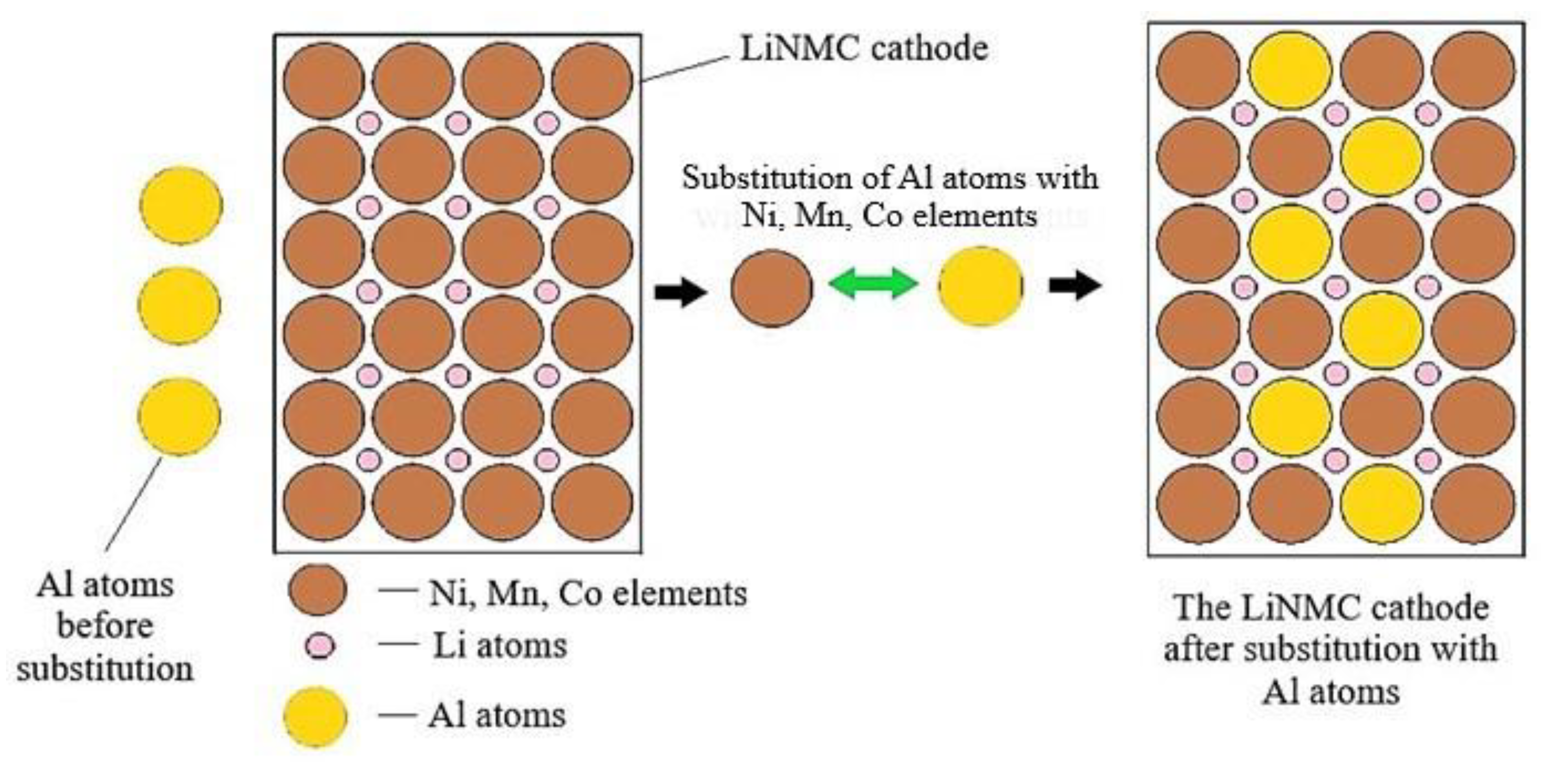 Materials 14 05676 g016
