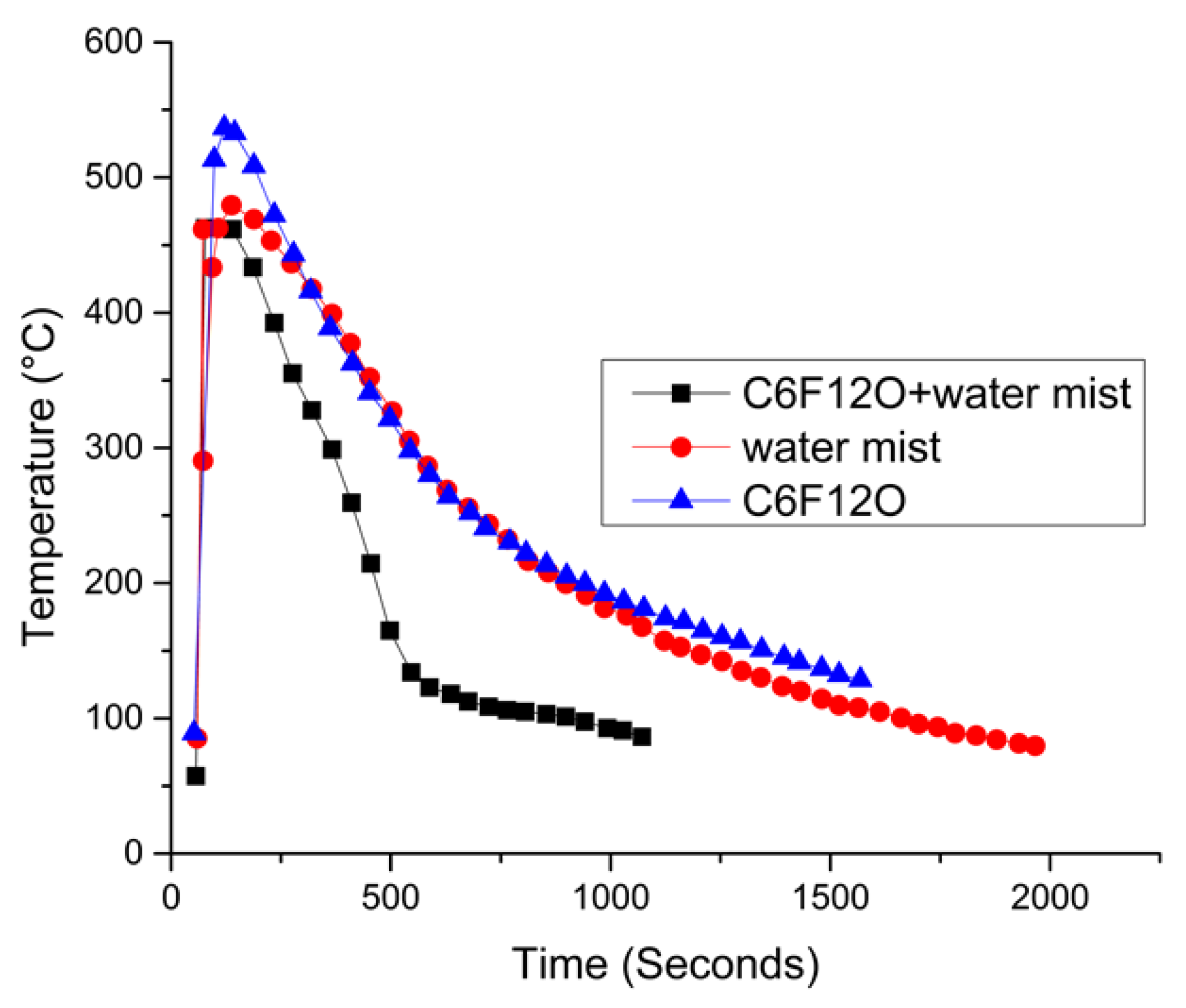 Materials 14 05676 g020