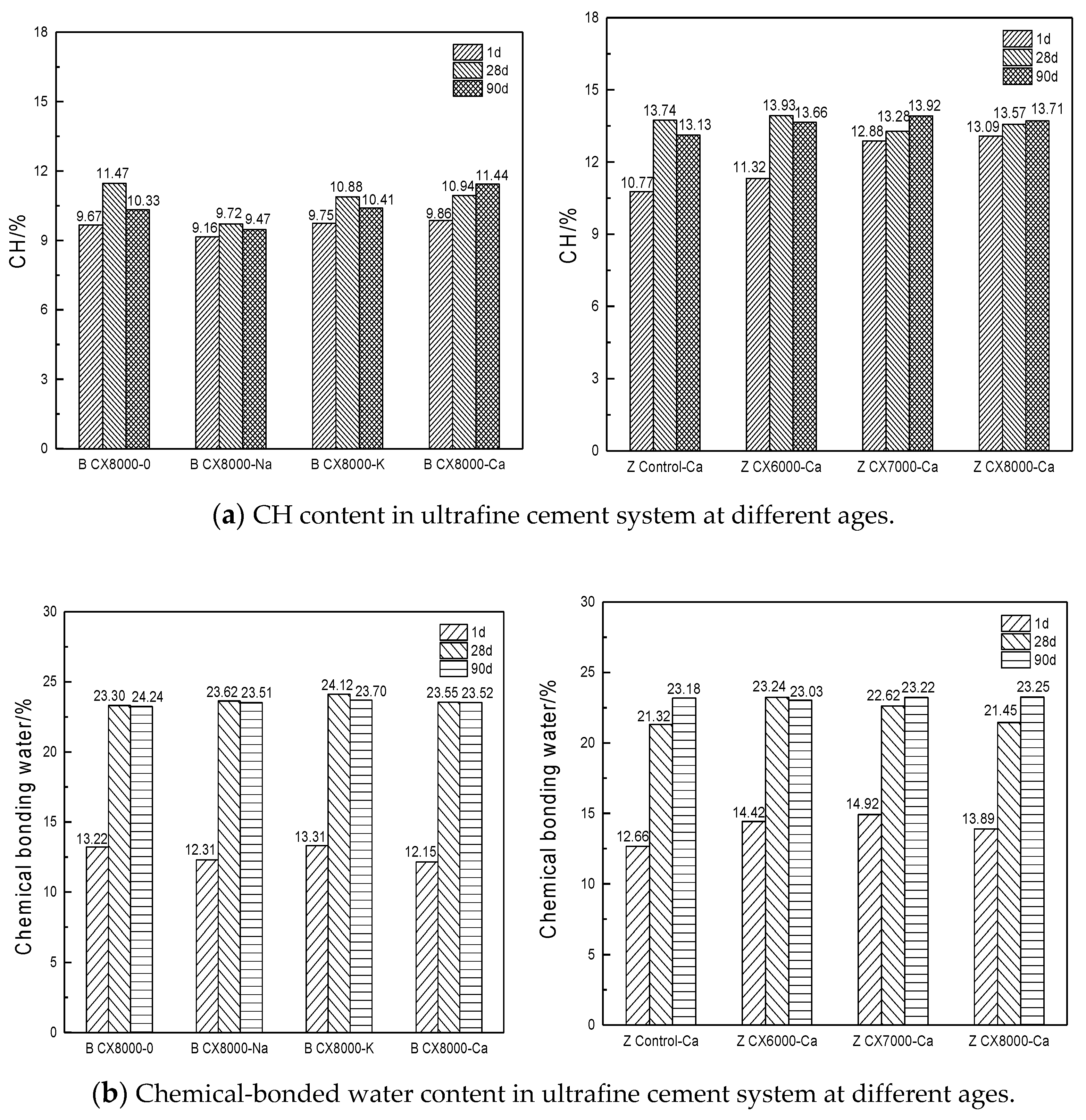 Materials 14 05677 g006
