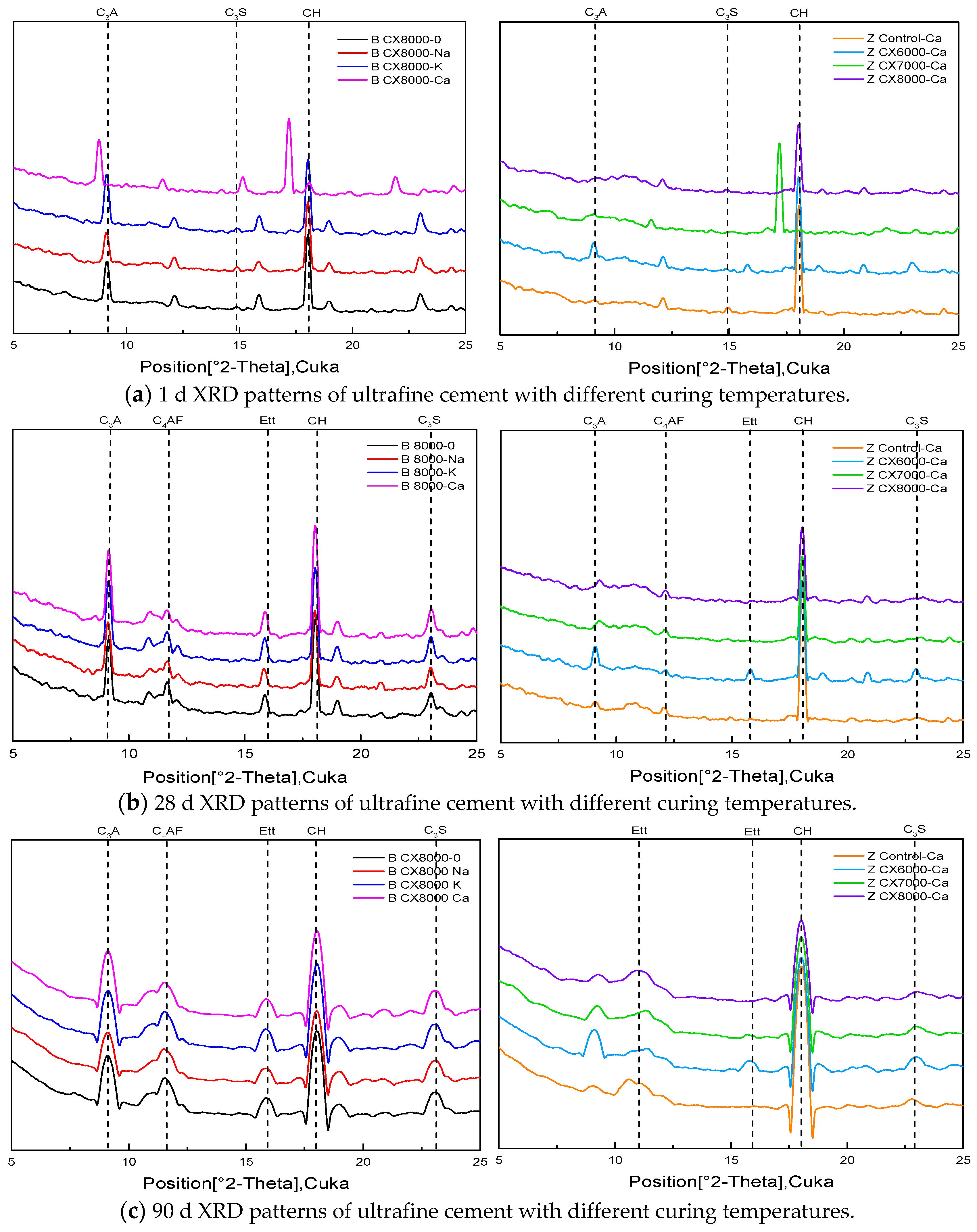 Materials 14 05677 g007
