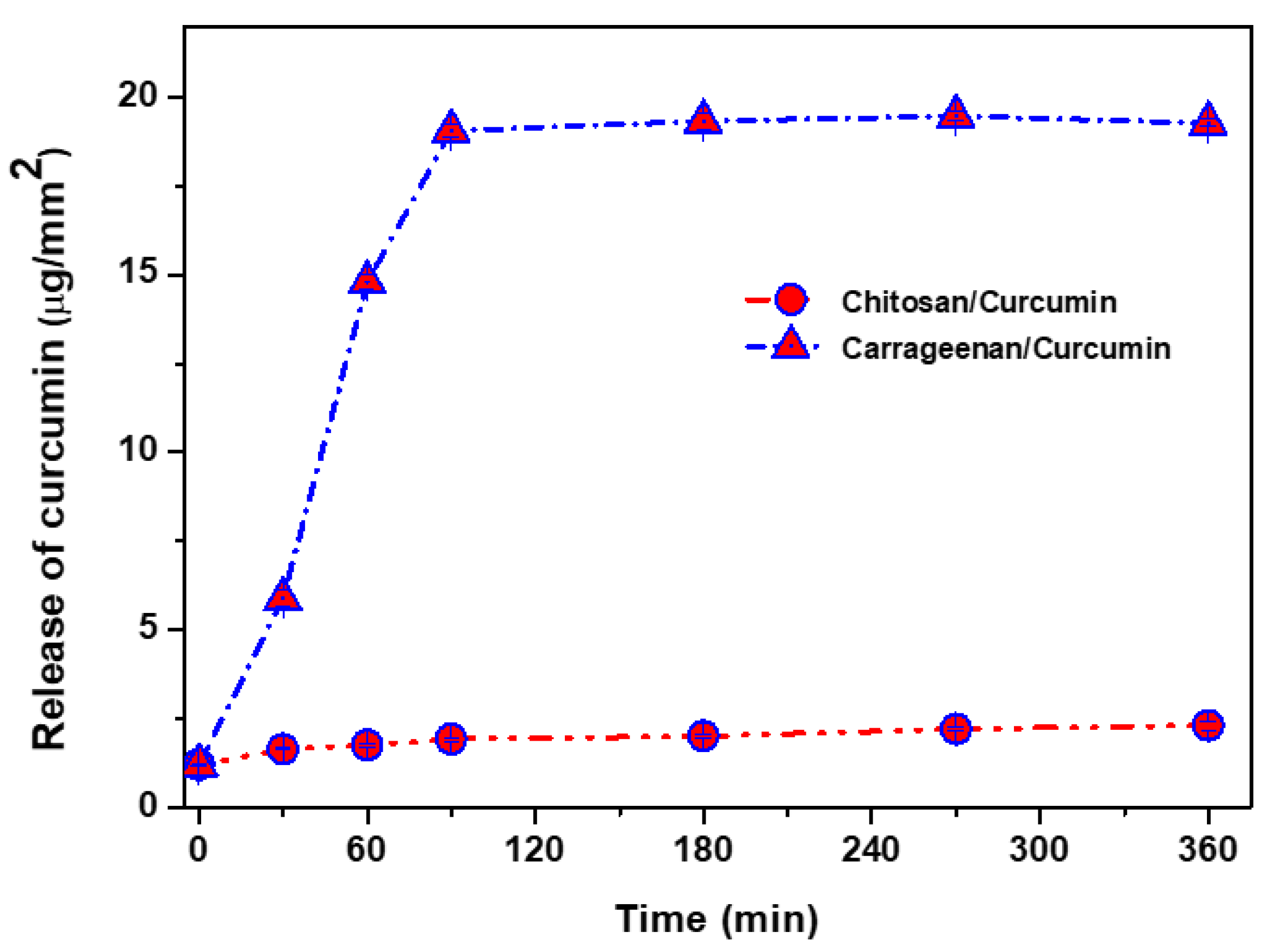 Materials 14 05679 g001