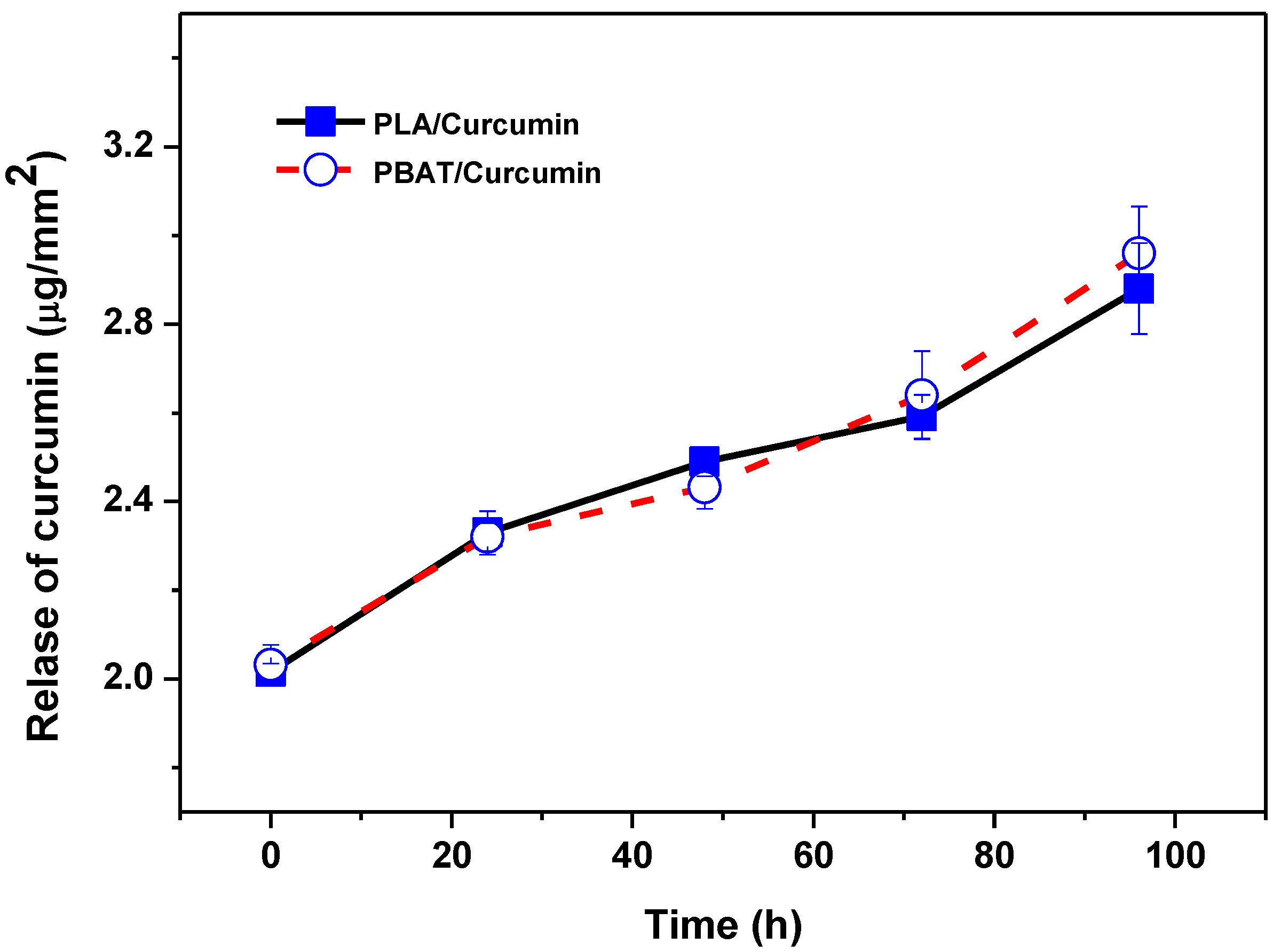 Materials 14 05679 g002