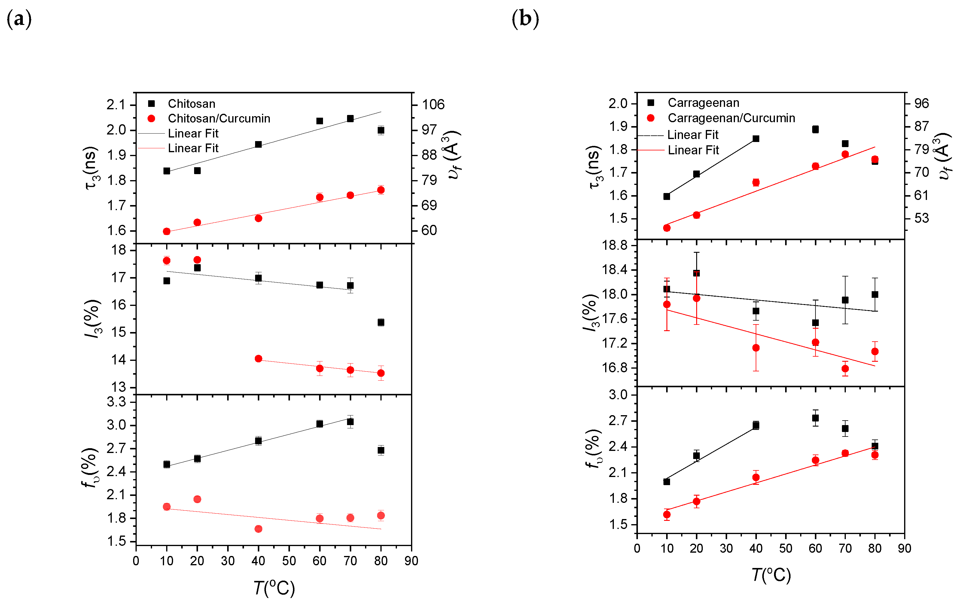 Materials 14 05679 g003