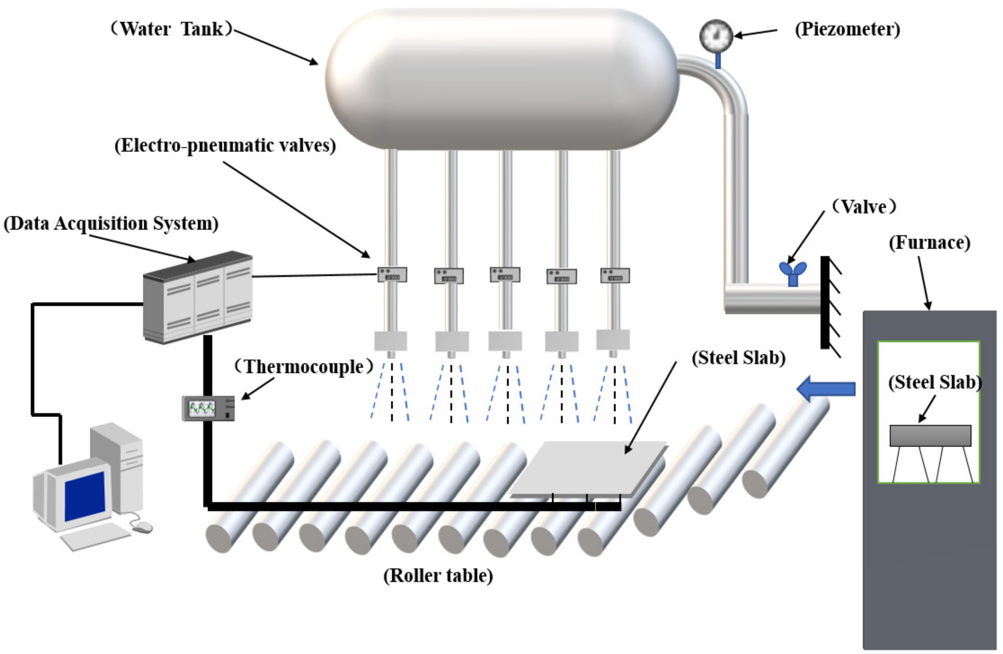 Materials 14 05680 g001 550