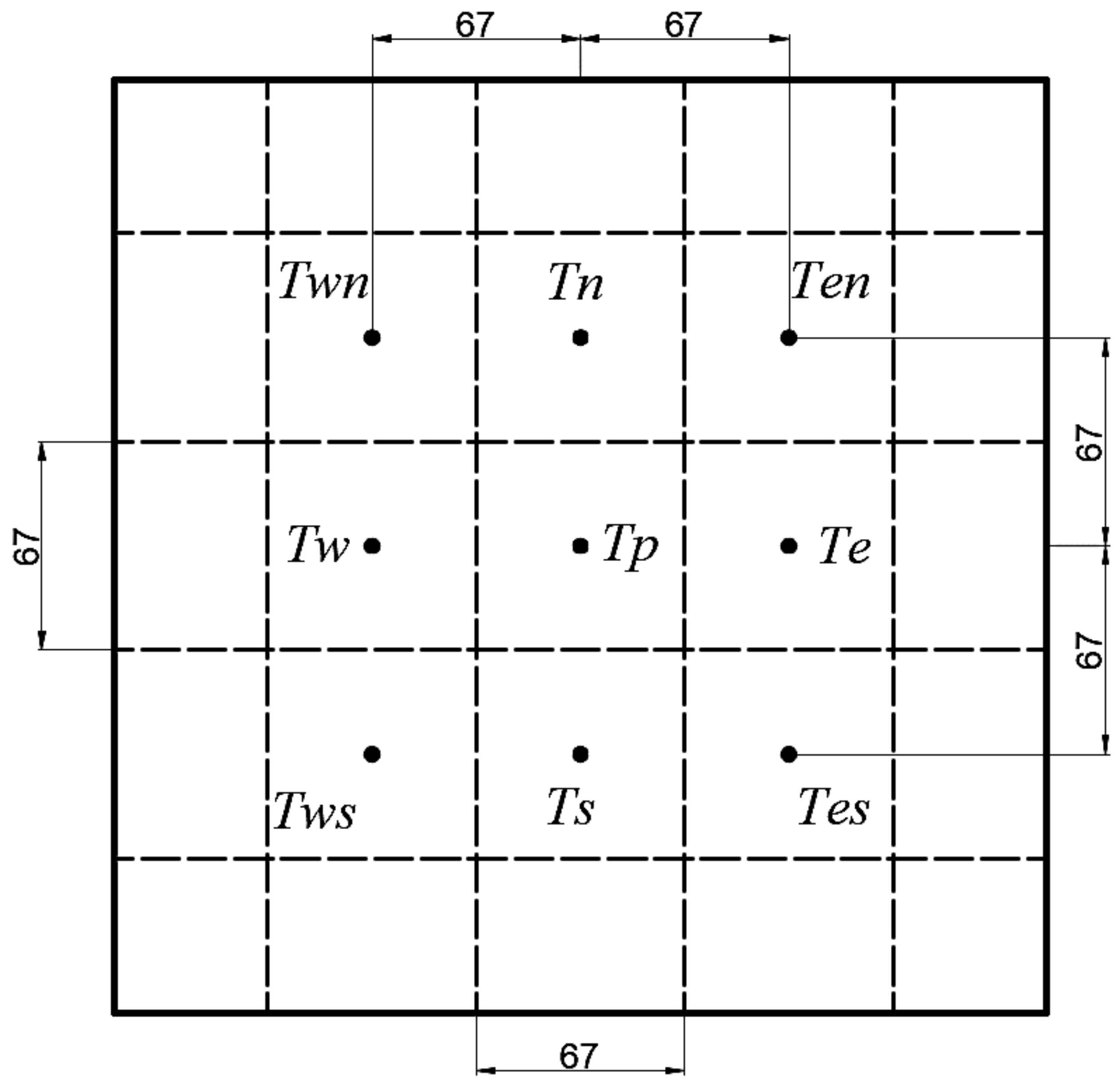 Materials 14 05680 g002 550