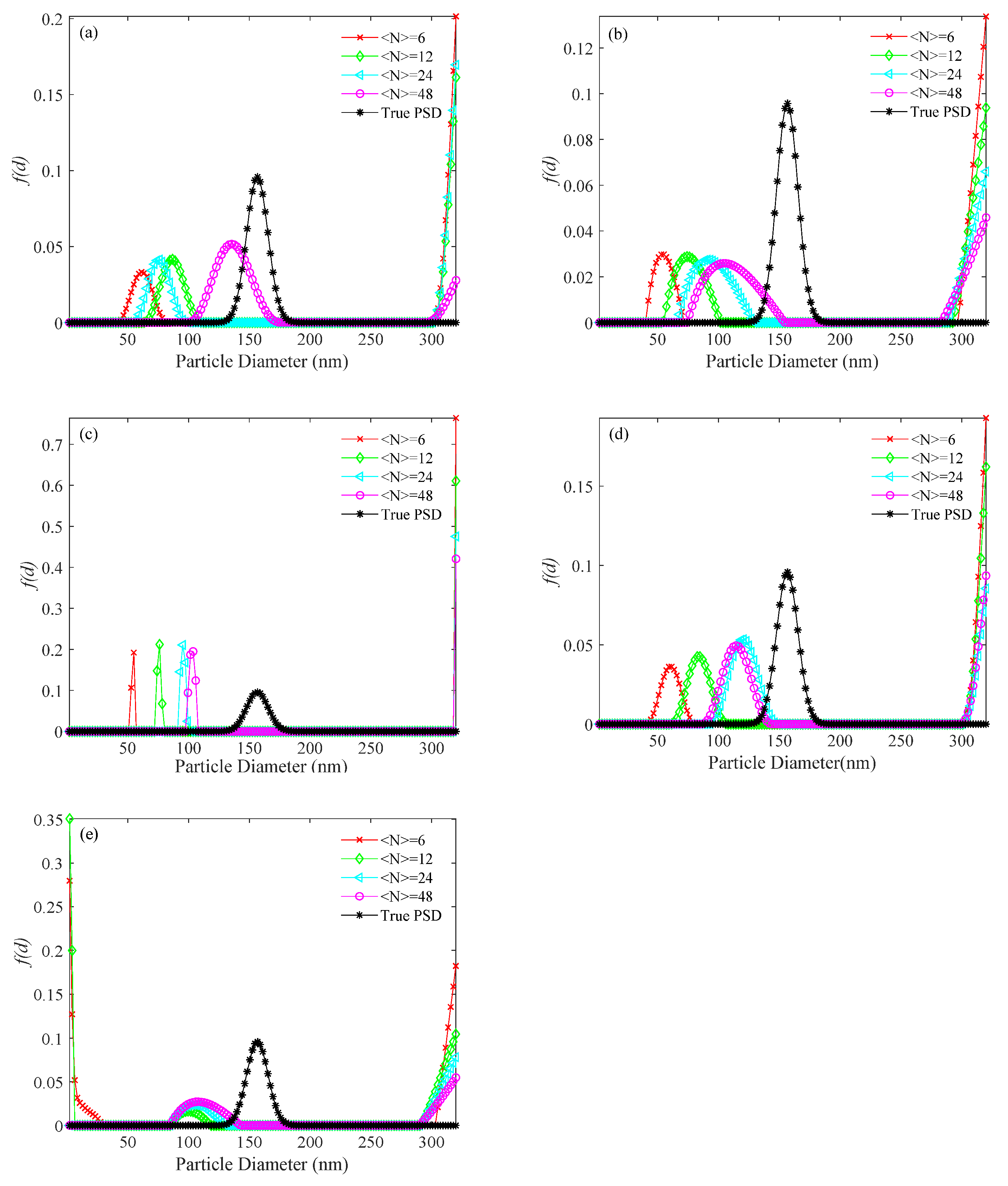 Materials 14 05683 g004