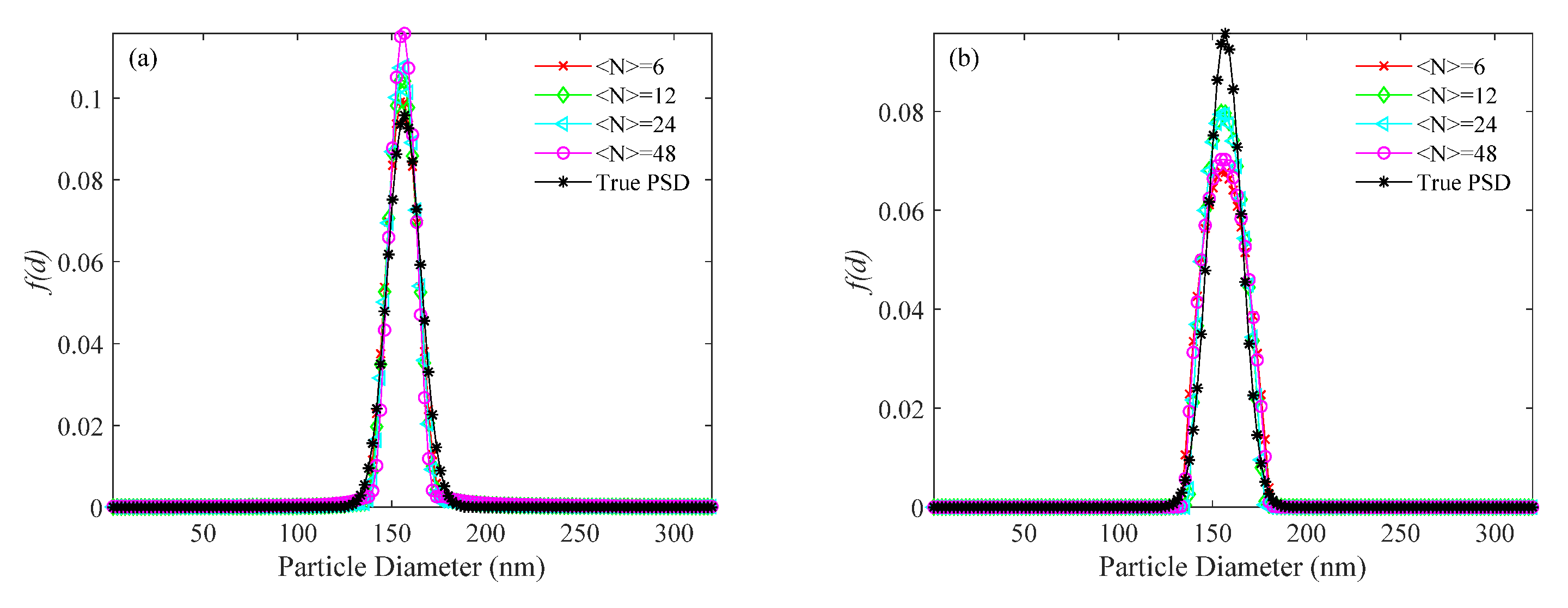 Materials 14 05683 g005a