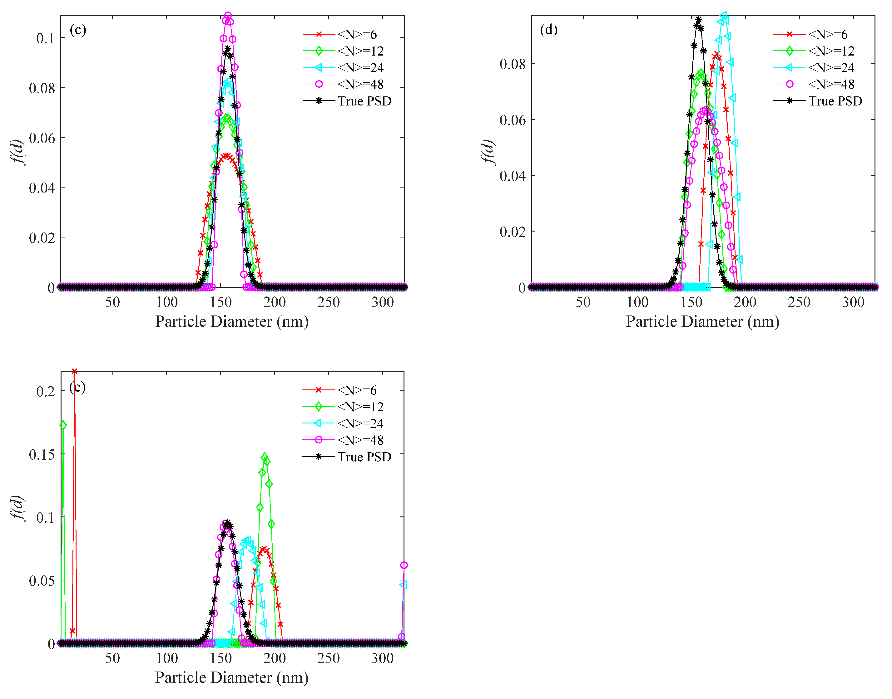 Materials 14 05683 g005b