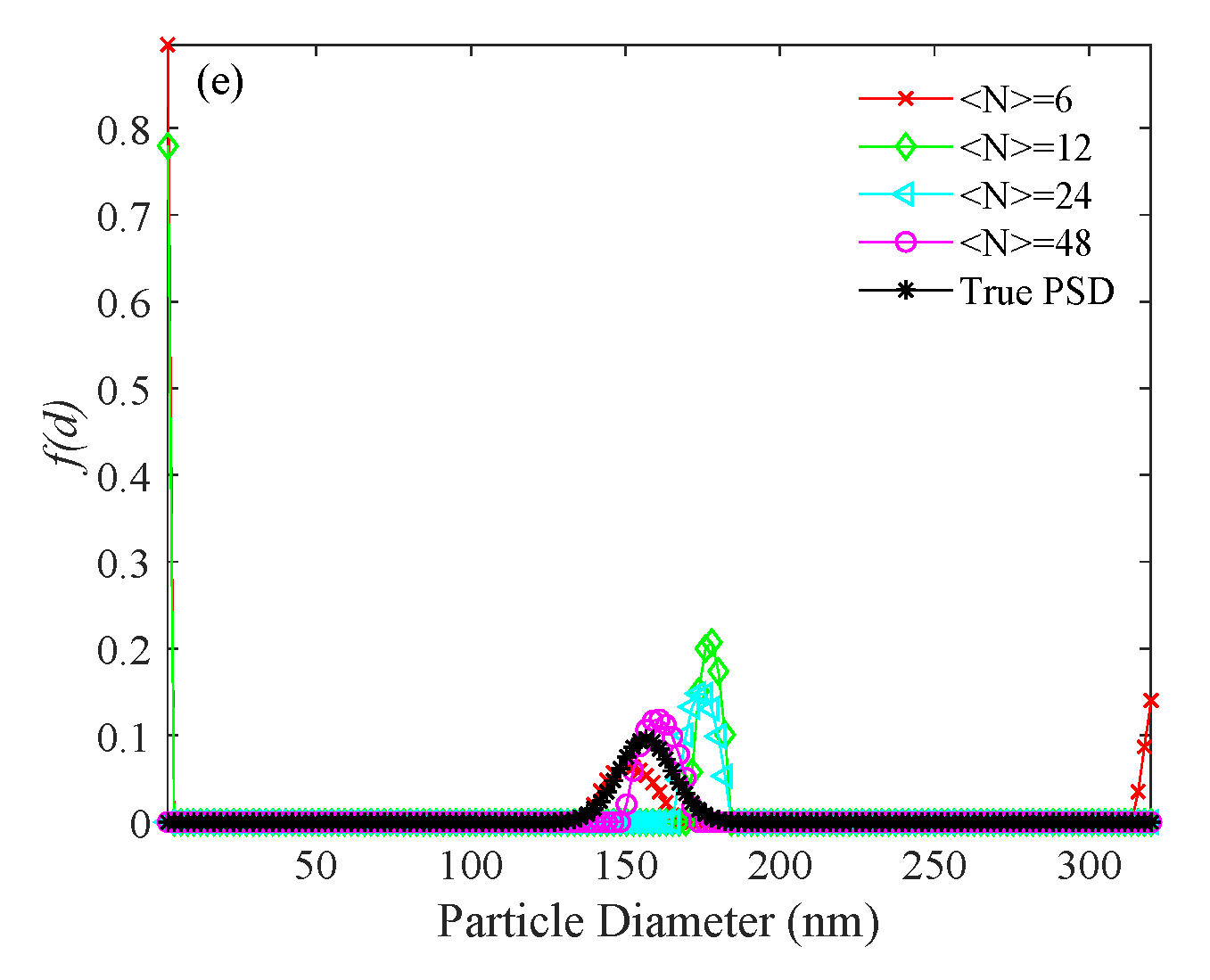 Materials 14 05683 g006b