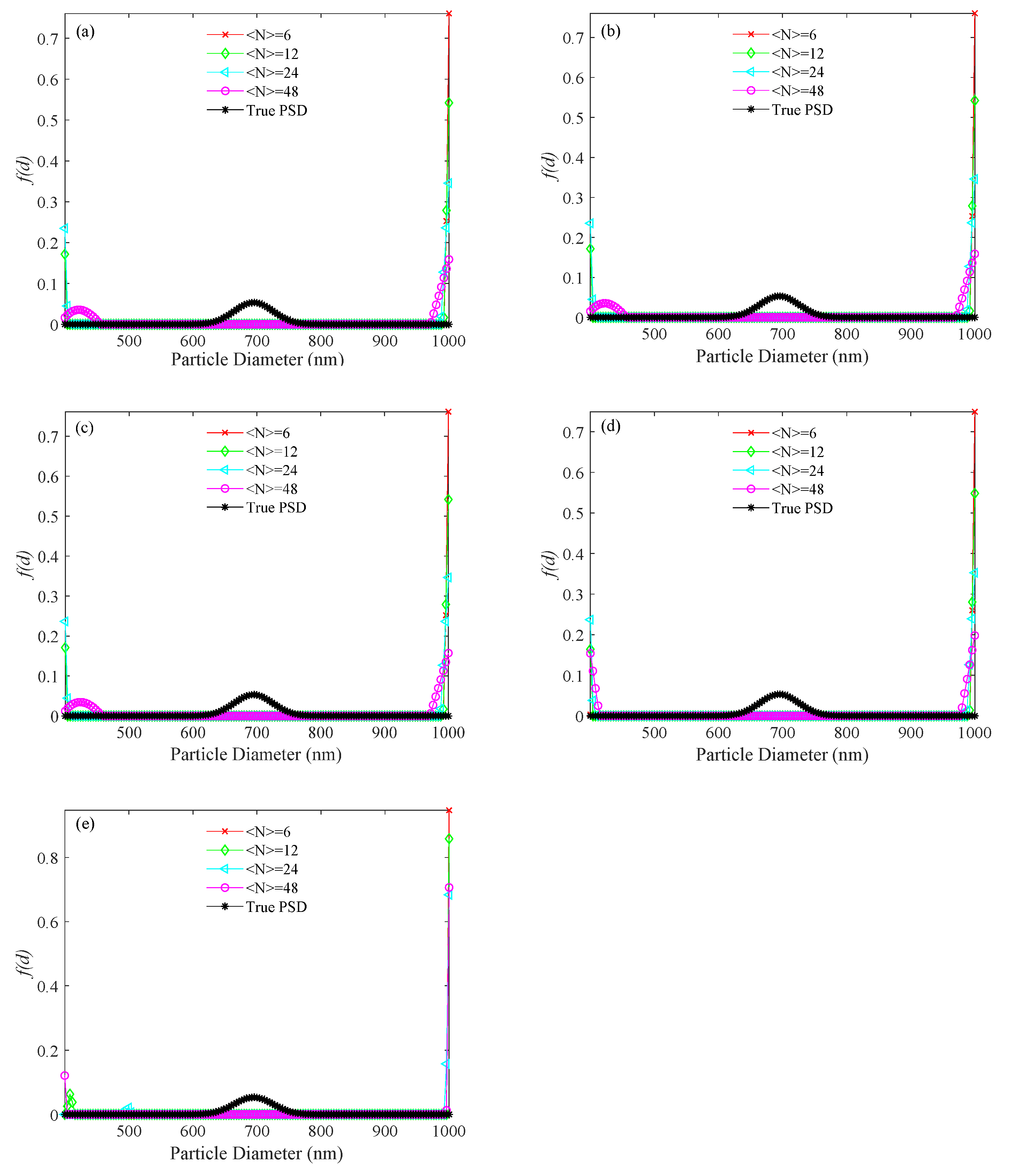 Materials 14 05683 g007