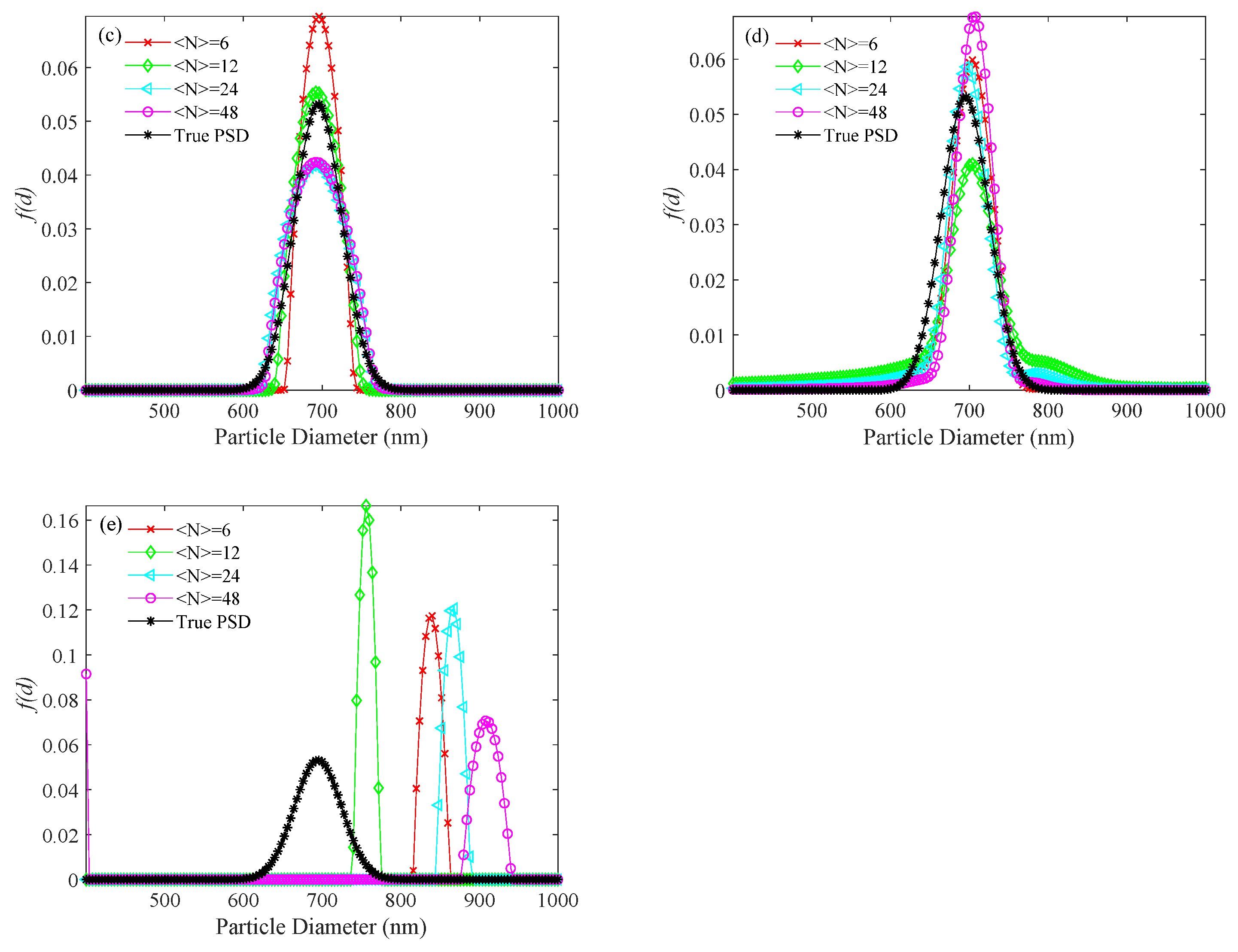 Materials 14 05683 g008b