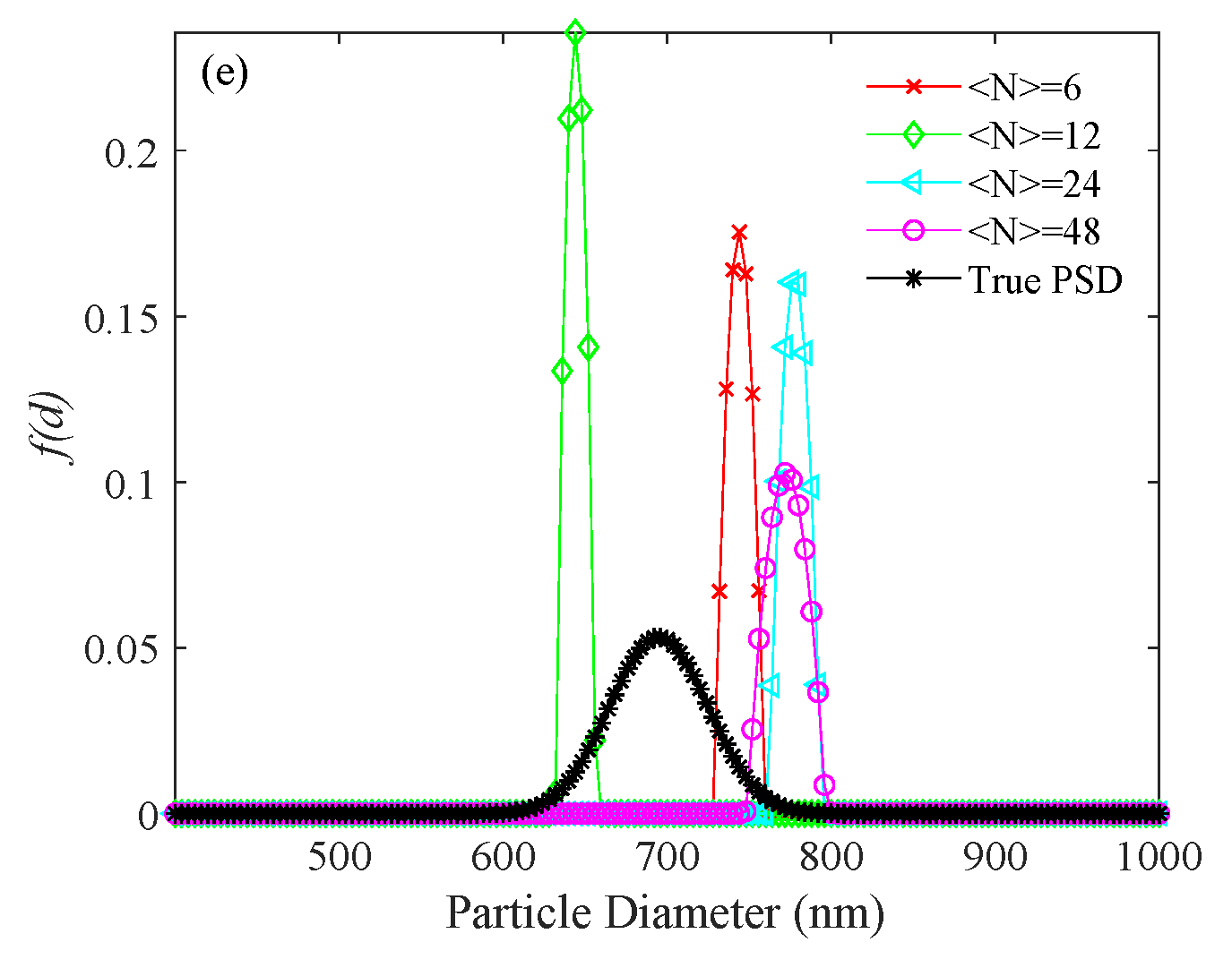 Materials 14 05683 g009b