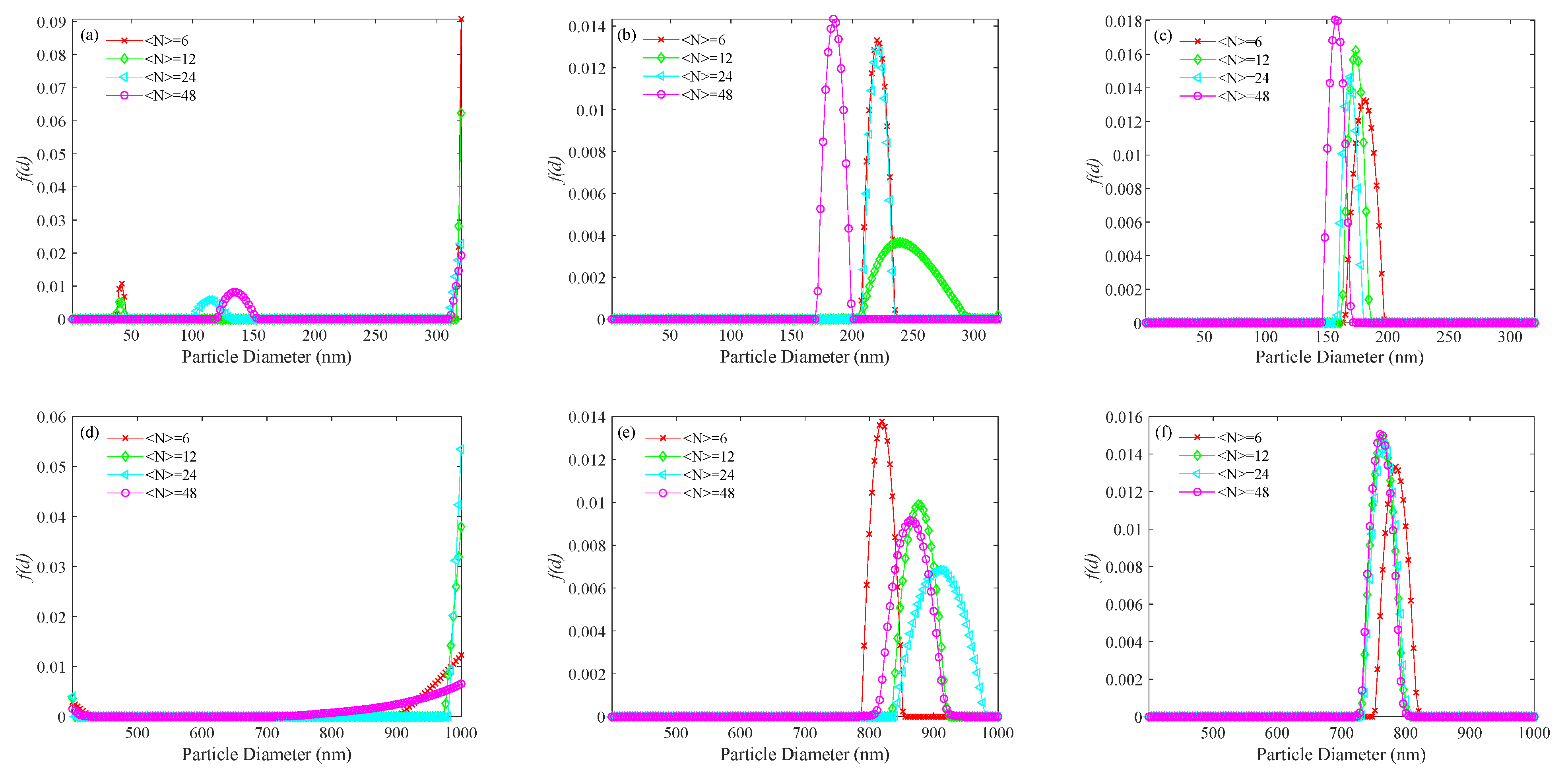 Materials 14 05683 g010