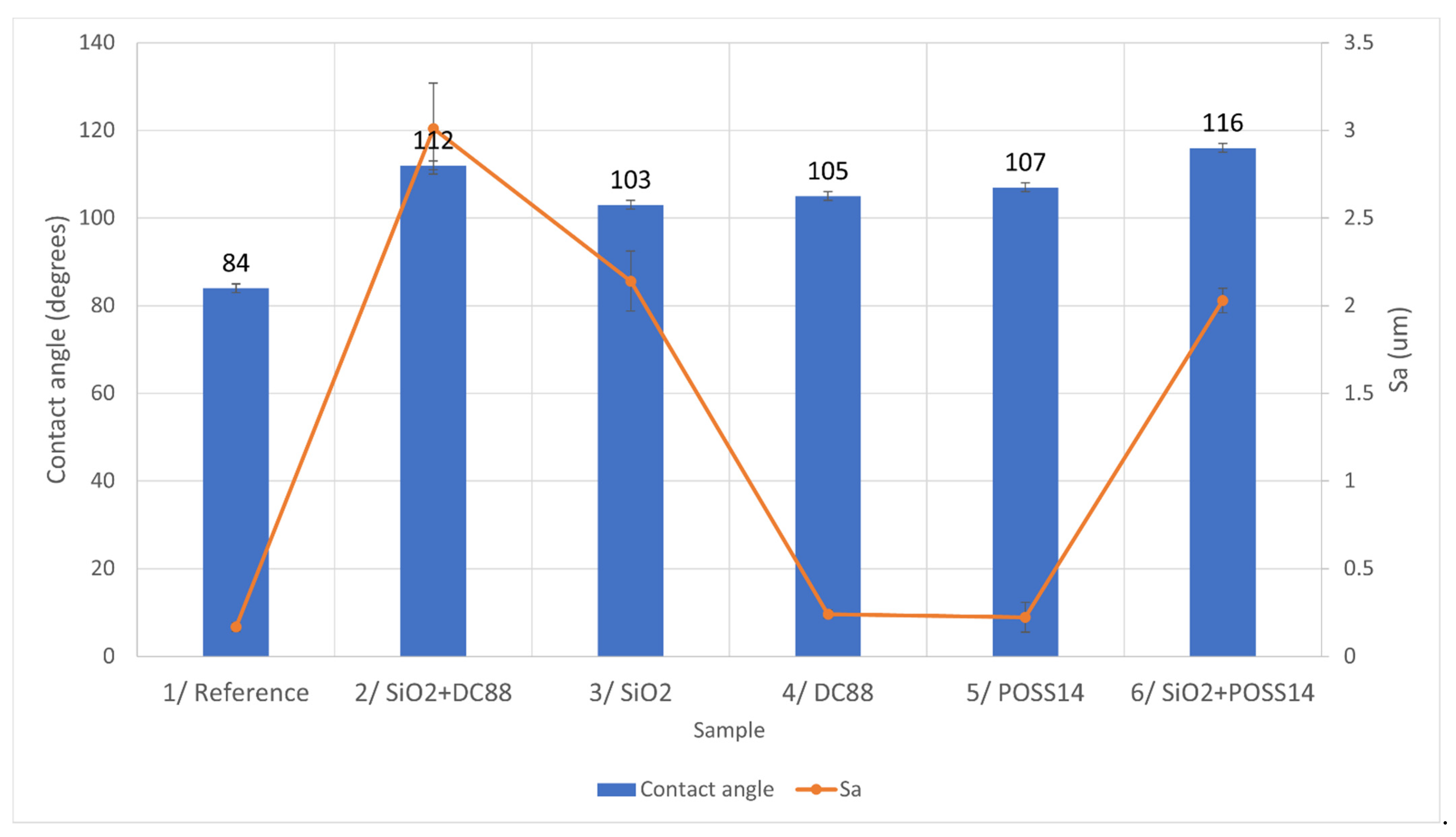 Materials 14 05687 g005 Materials 14 05687 g005