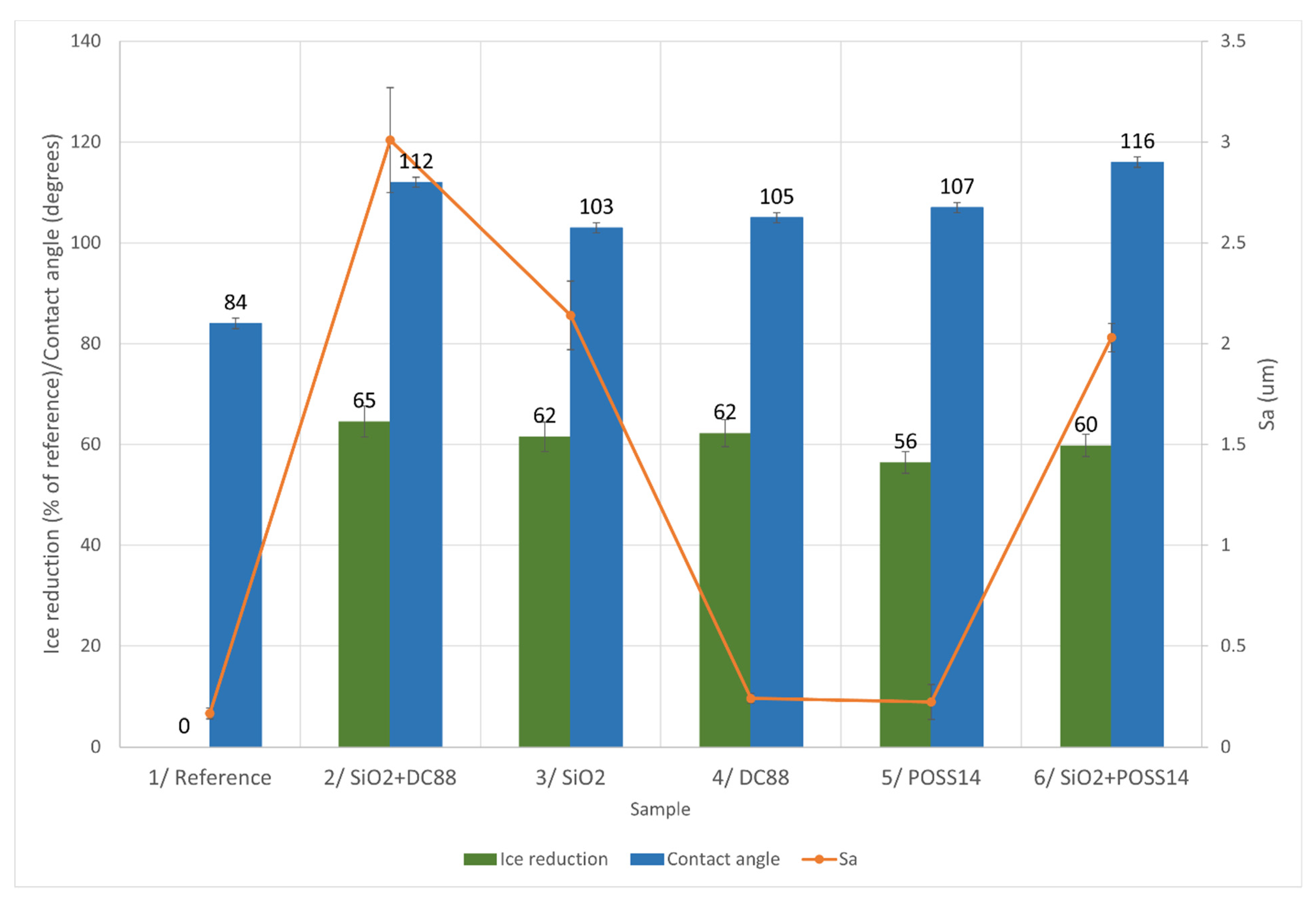 Materials 14 05687 g006 Materials 14 05687 g006