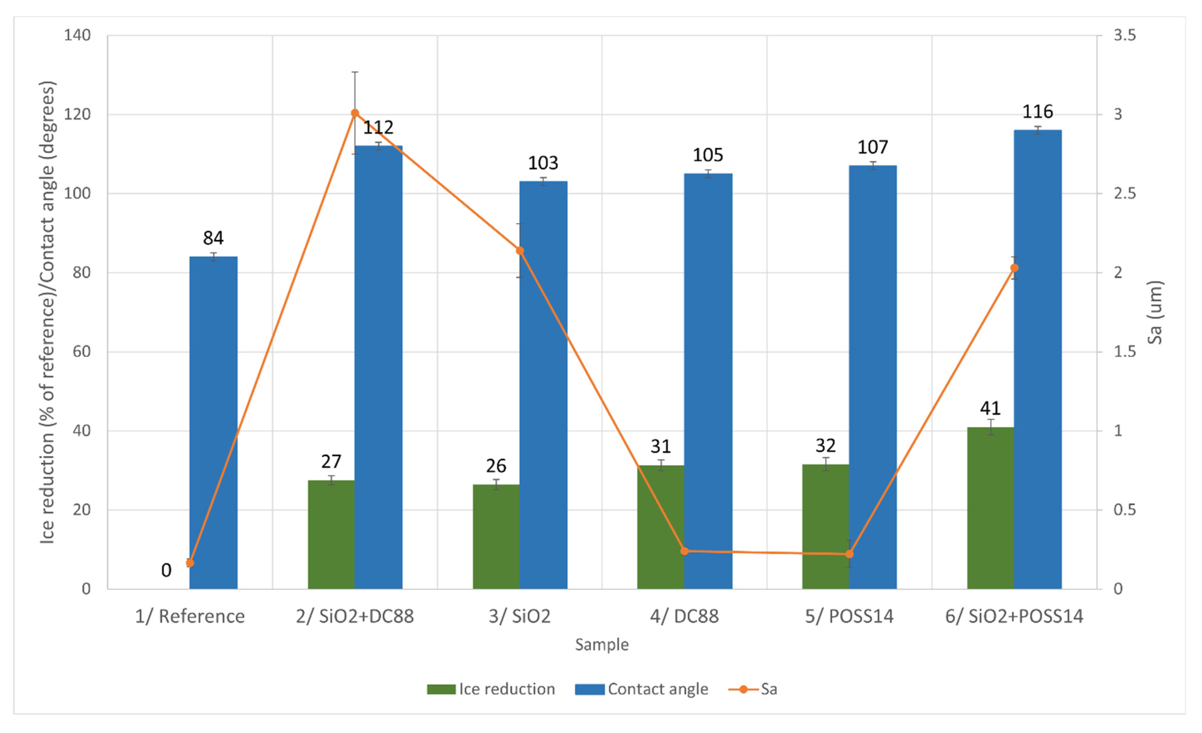 Materials 14 05687 g008 Materials 14 05687 g008
