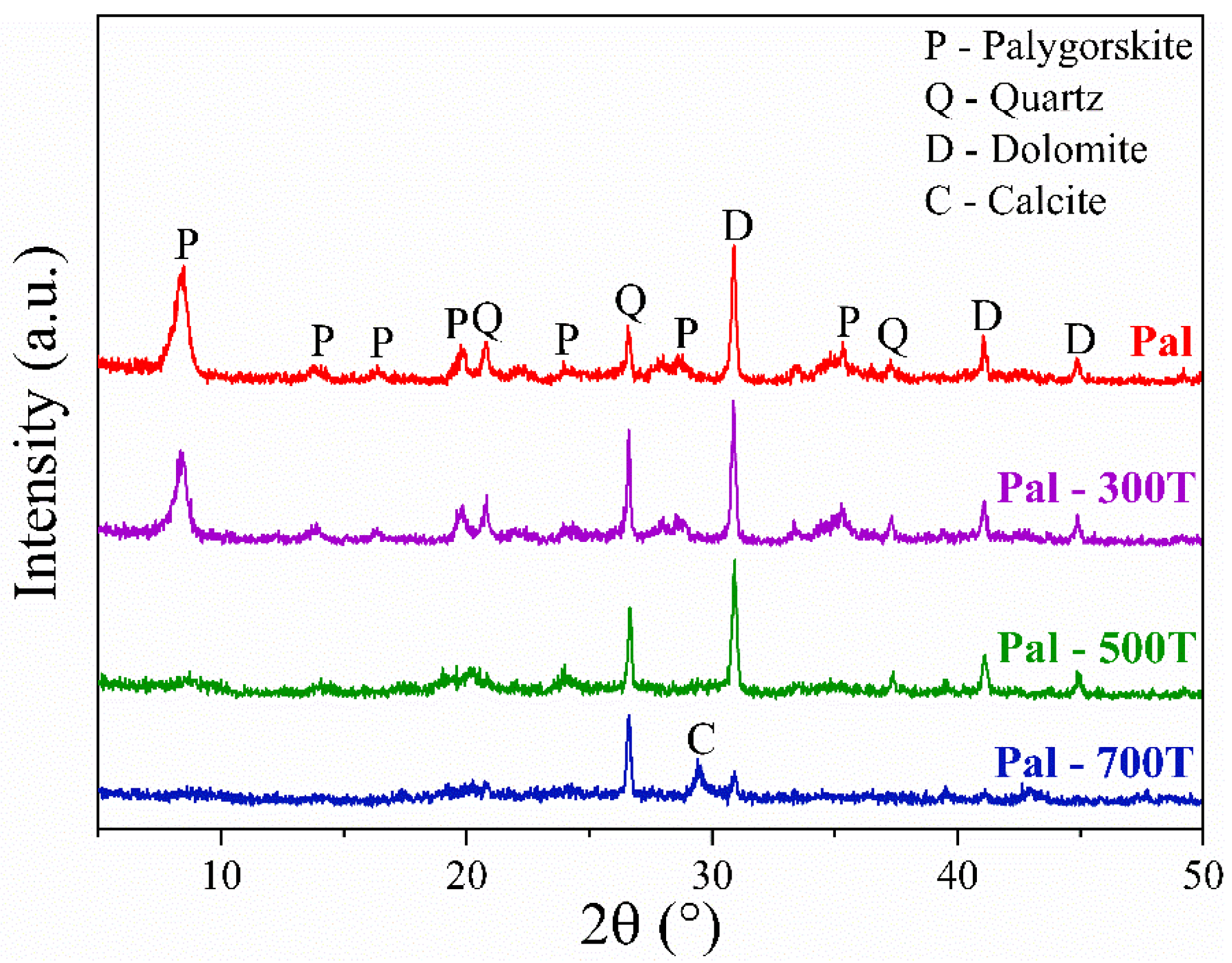 Materials 14 05688 g001