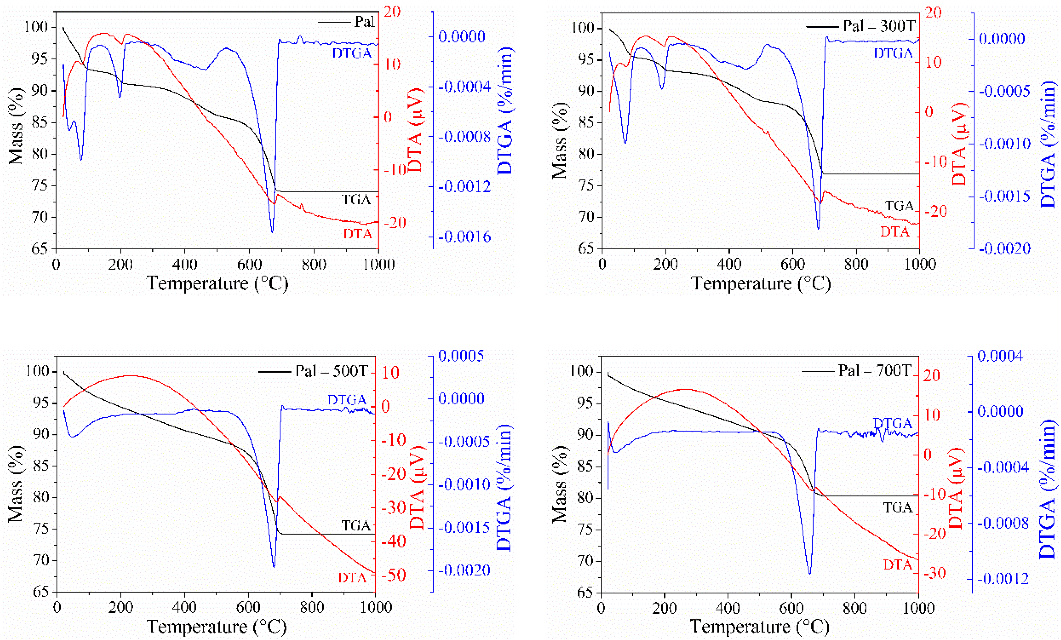 Materials 14 05688 g002