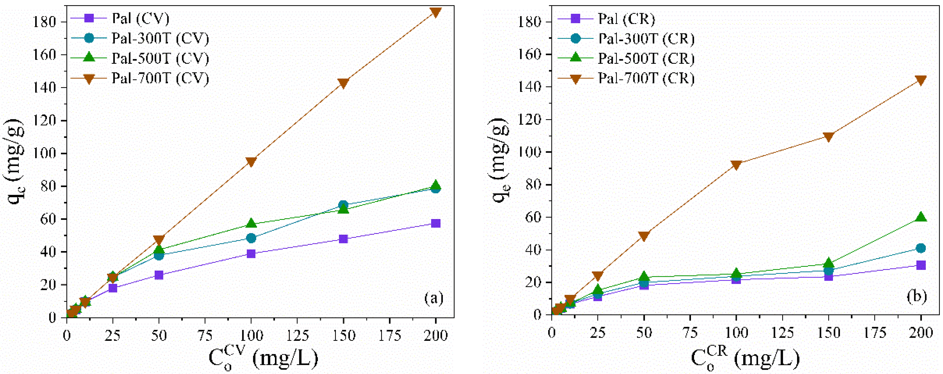 Materials 14 05688 g003