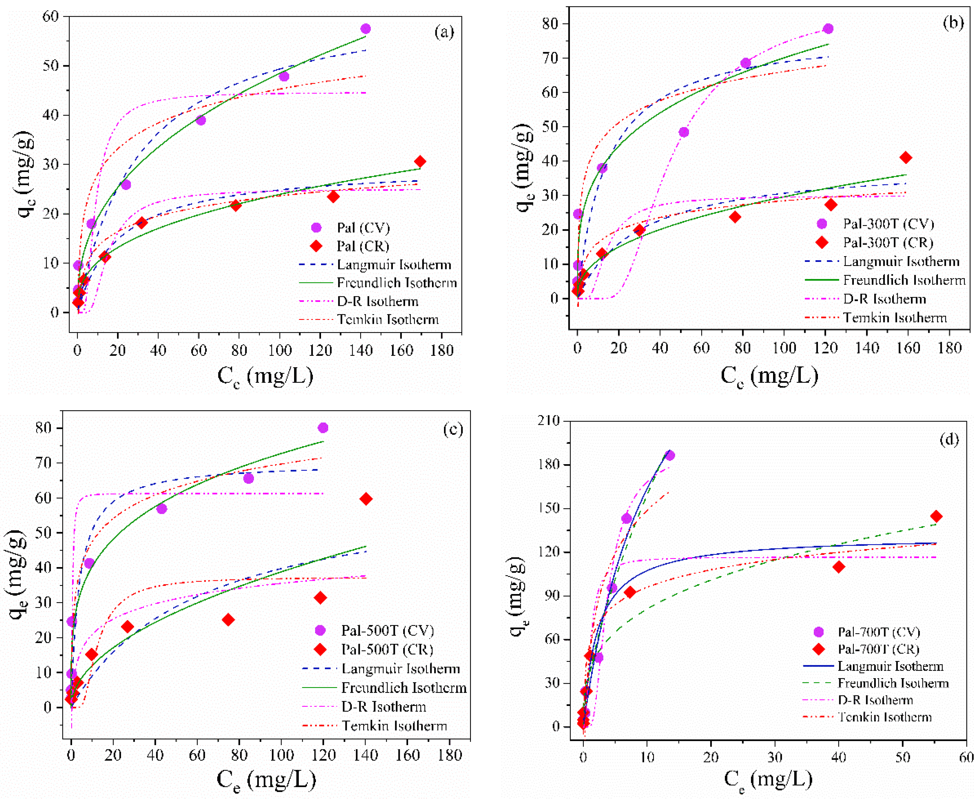 Materials 14 05688 g004