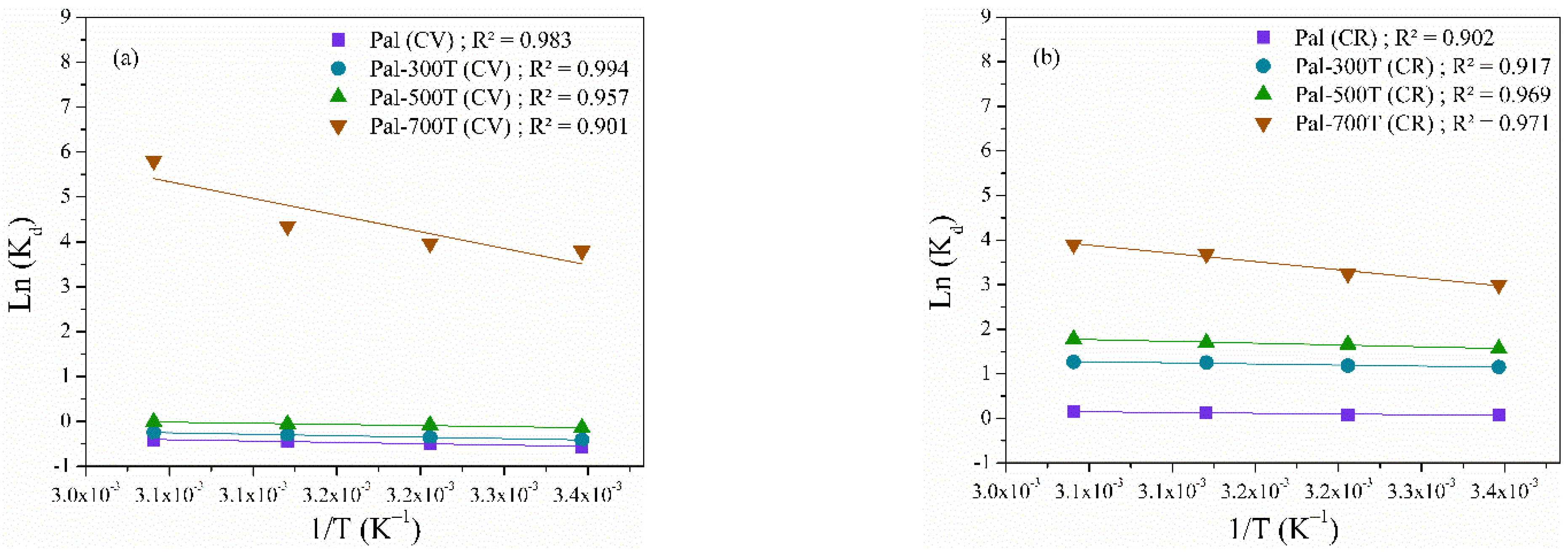 Materials 14 05688 g008