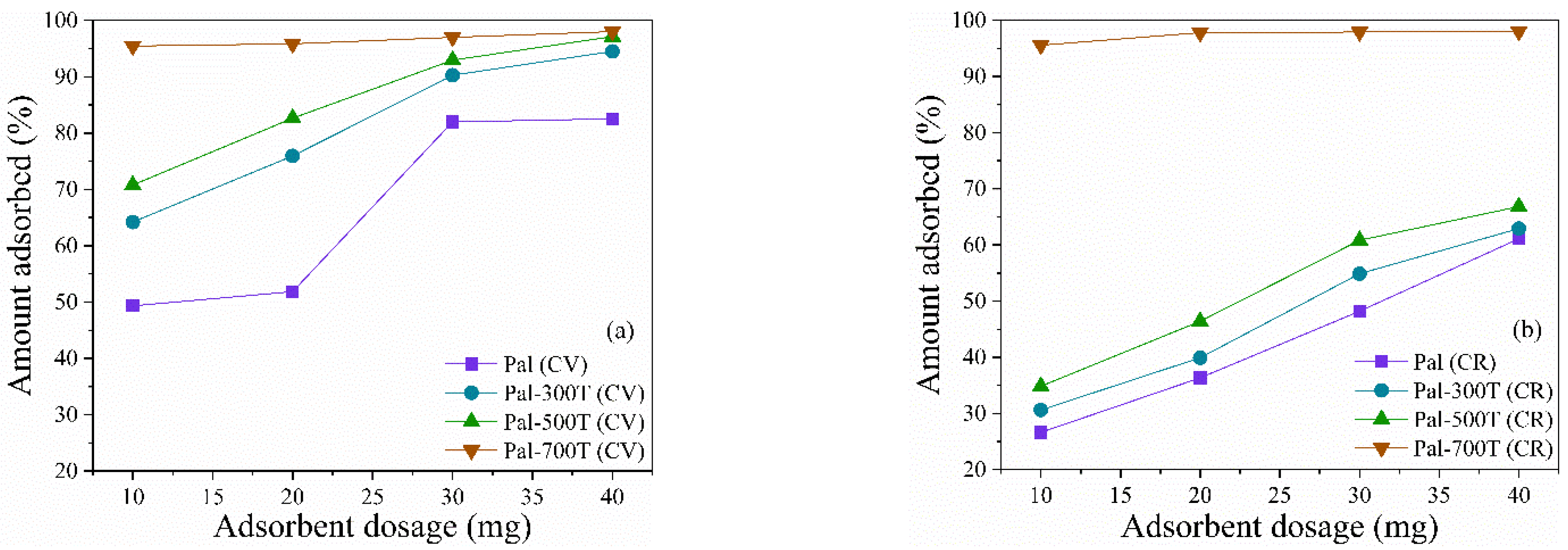Materials 14 05688 g010