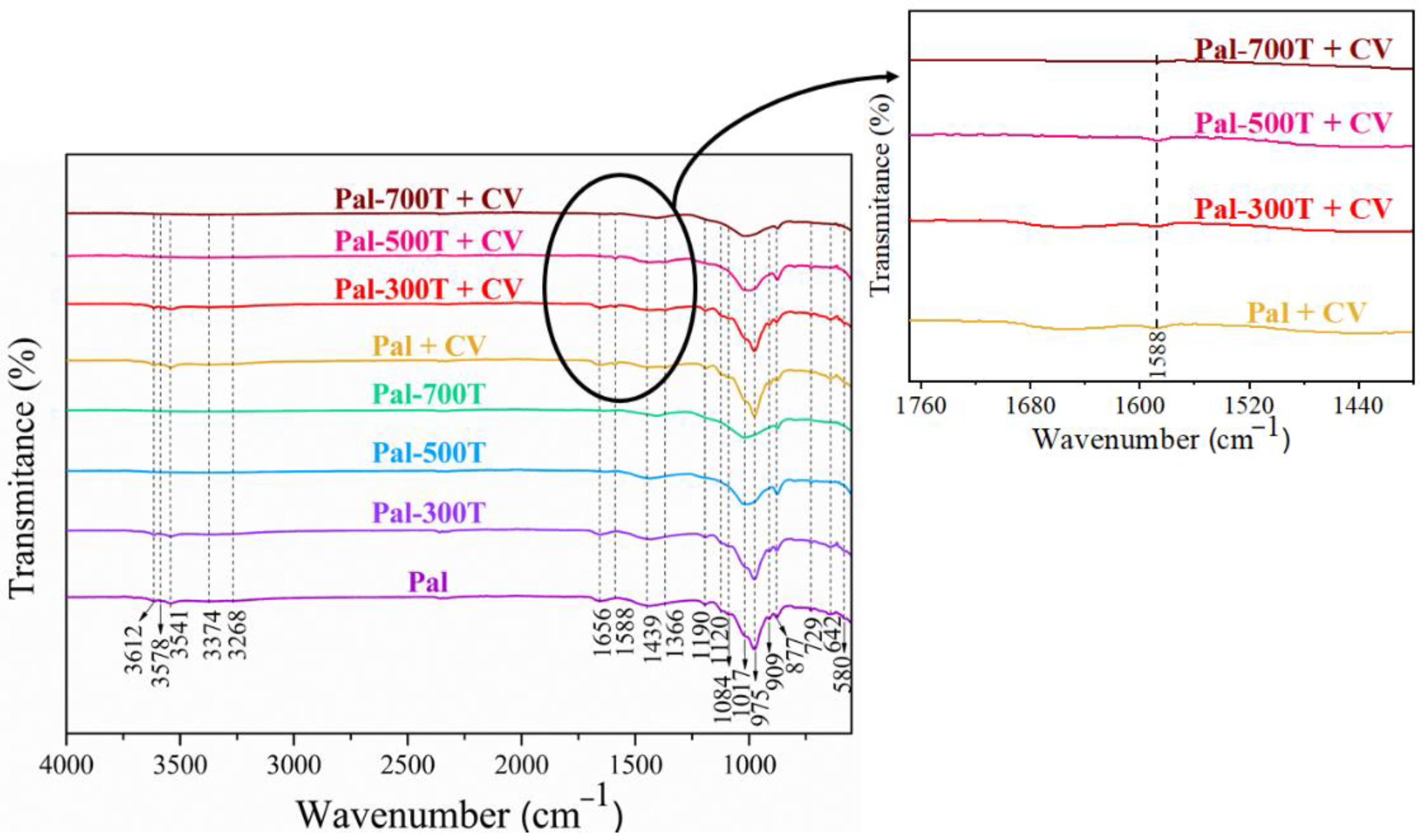Materials 14 05688 g011