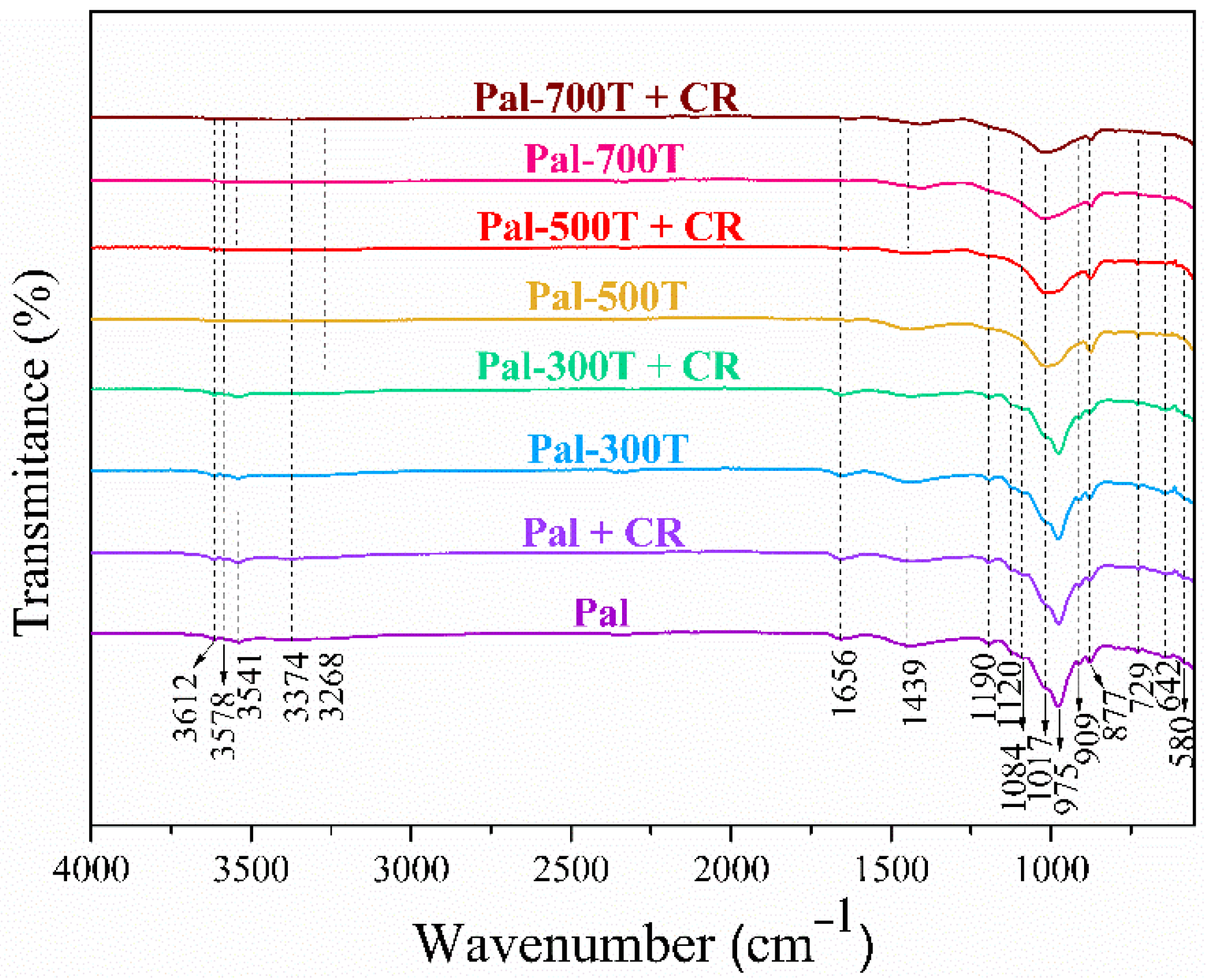 Materials 14 05688 g012