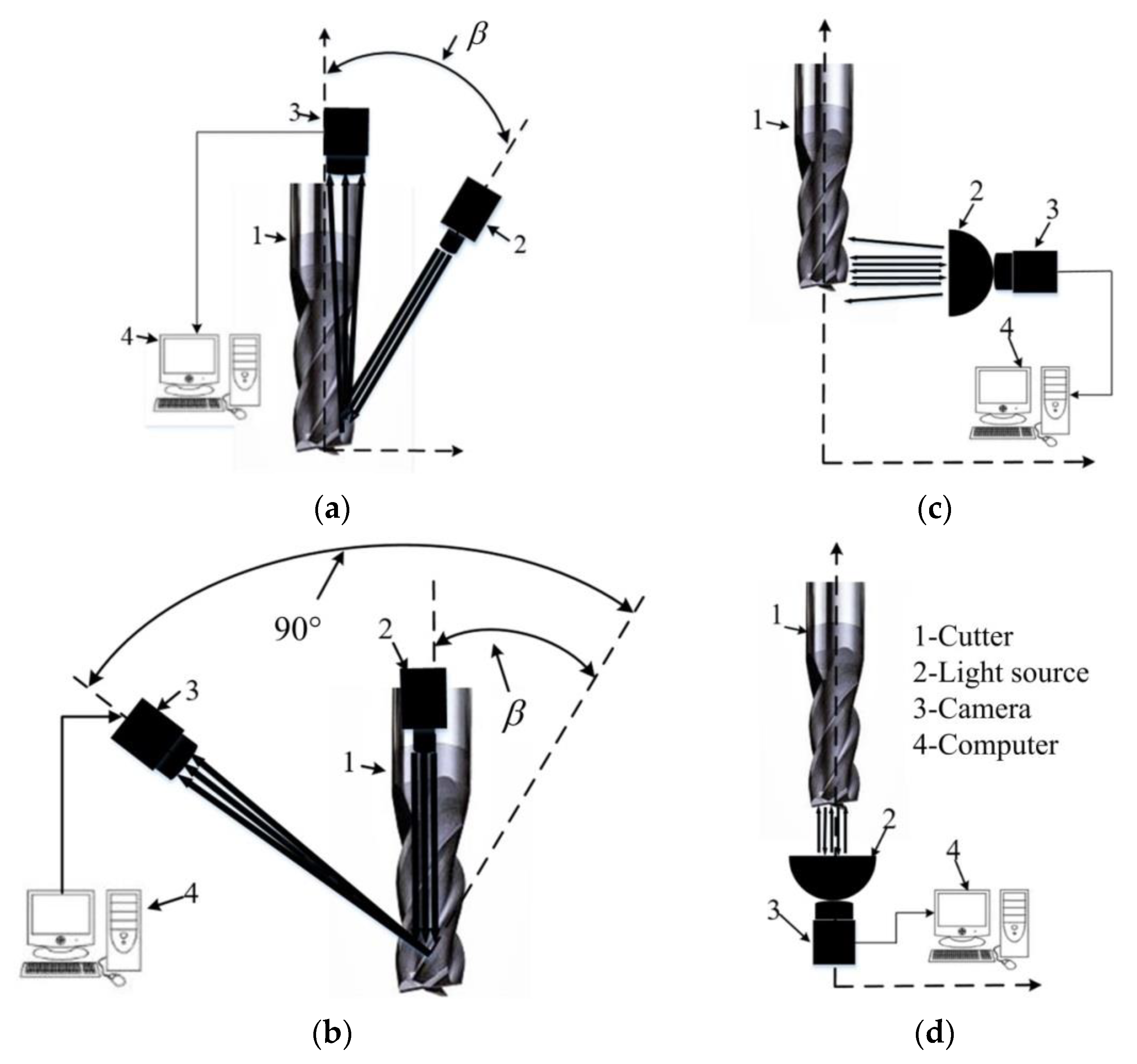 Materials 14 05690 g002 550