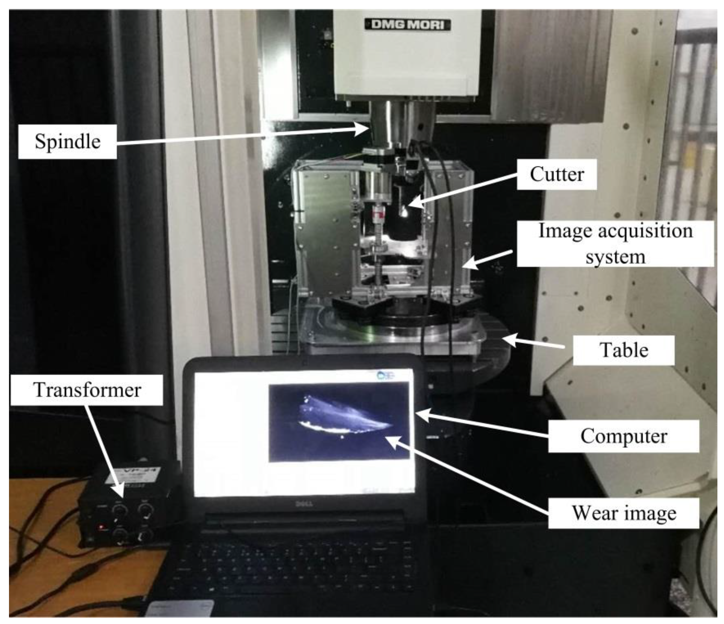 Materials 14 05690 g009 550