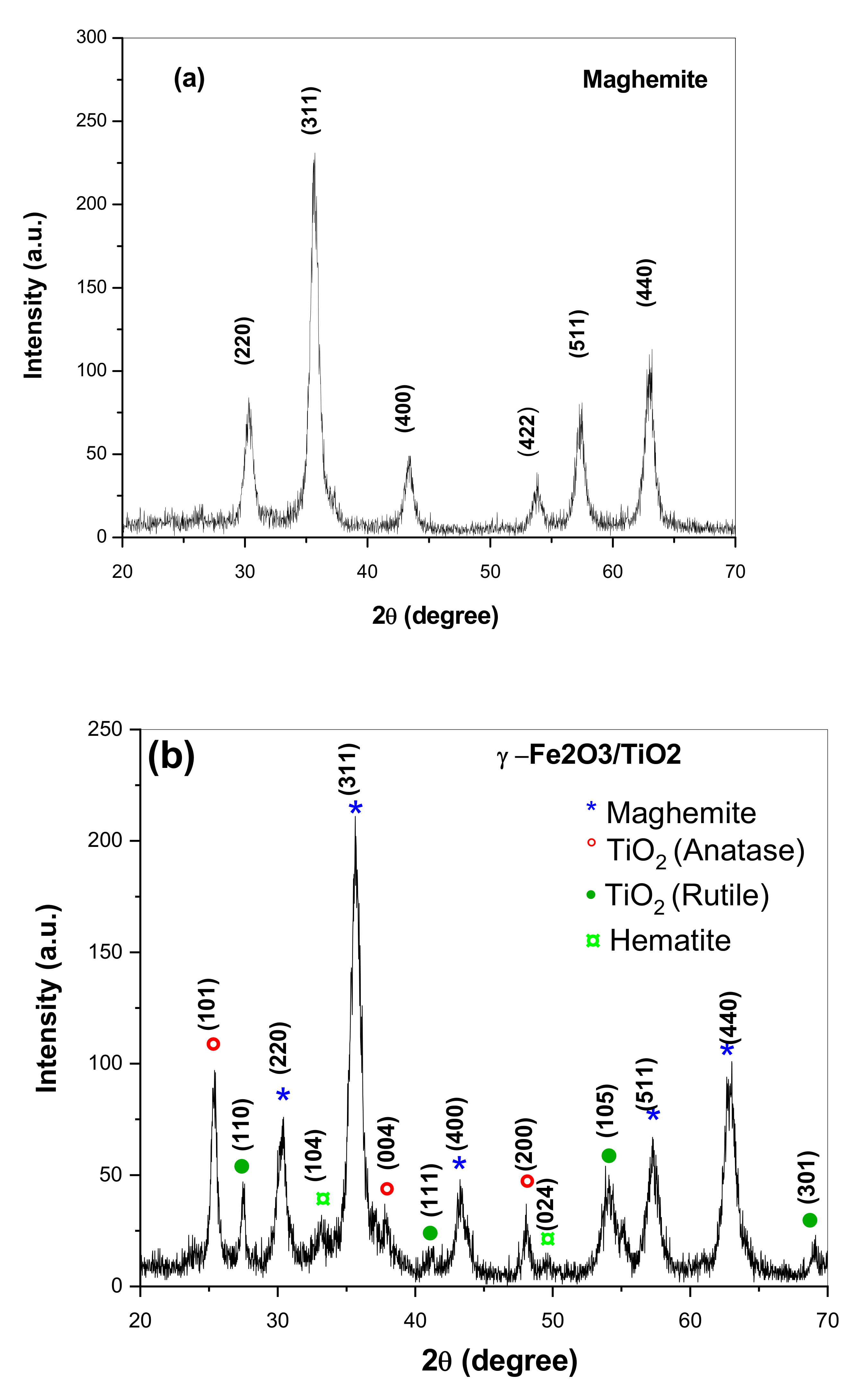 Materials 14 05691 g001