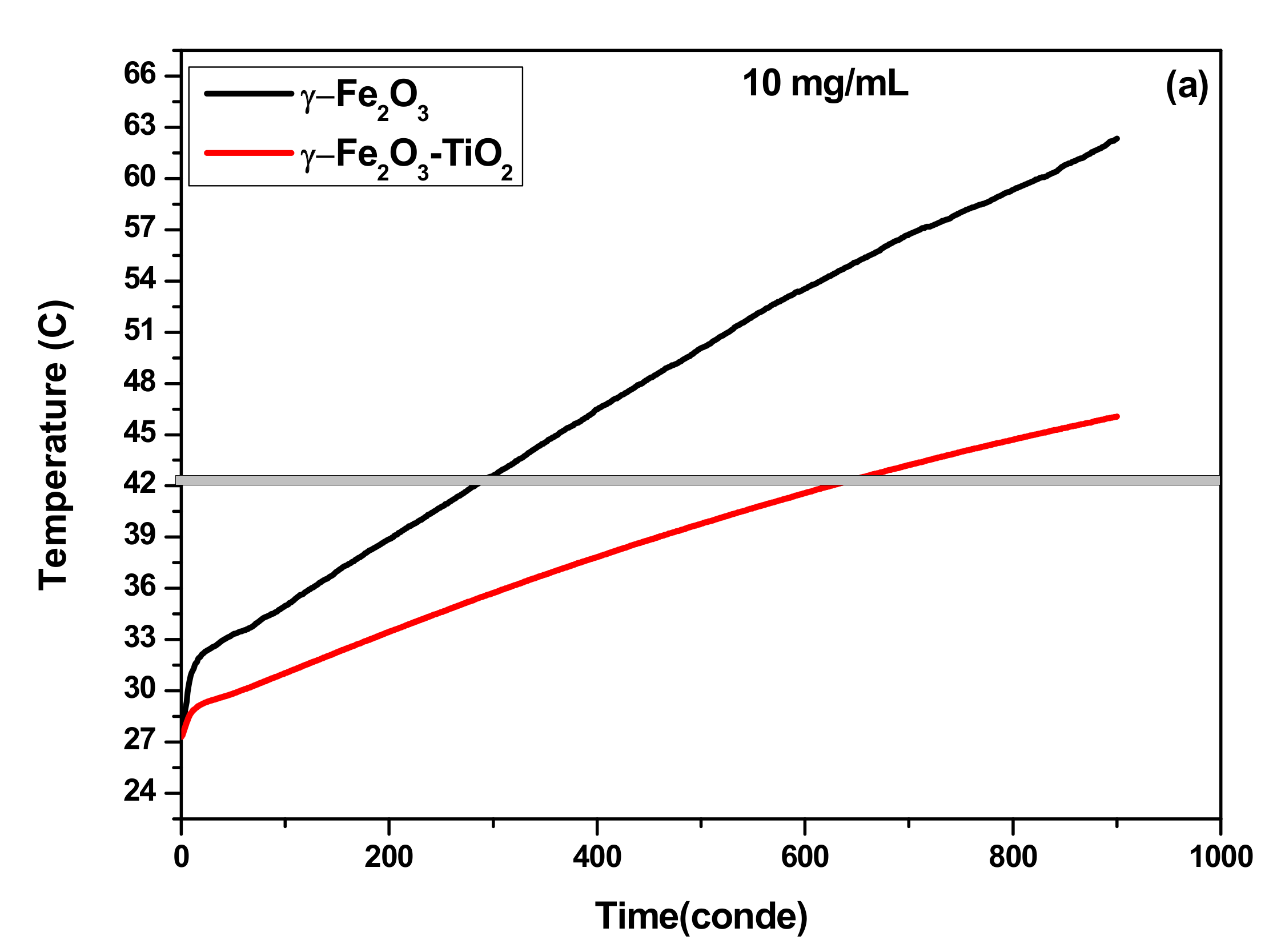 Materials 14 05691 g006a