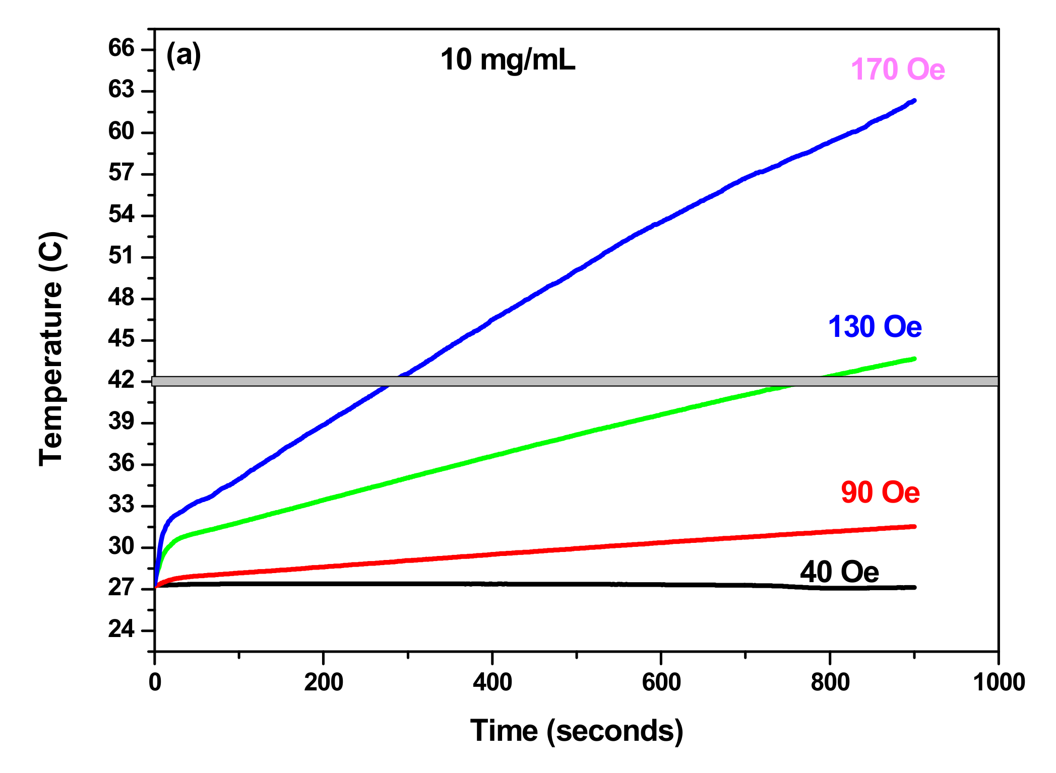 Materials 14 05691 g007a