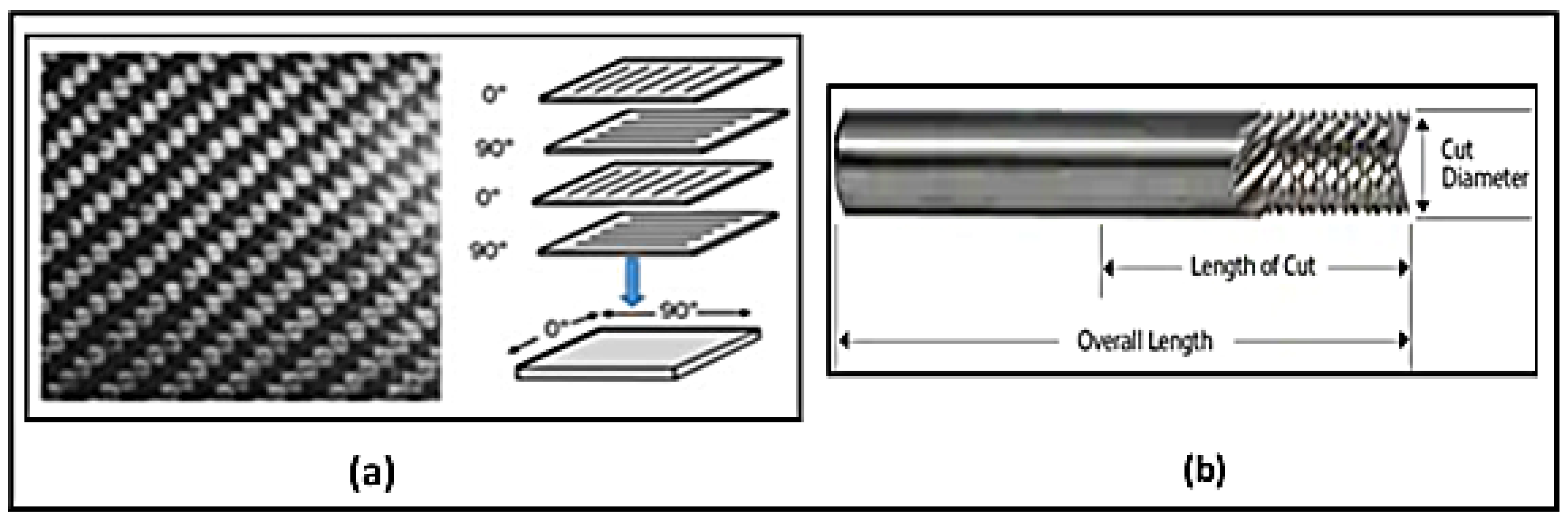 Materials 14 05697 g002