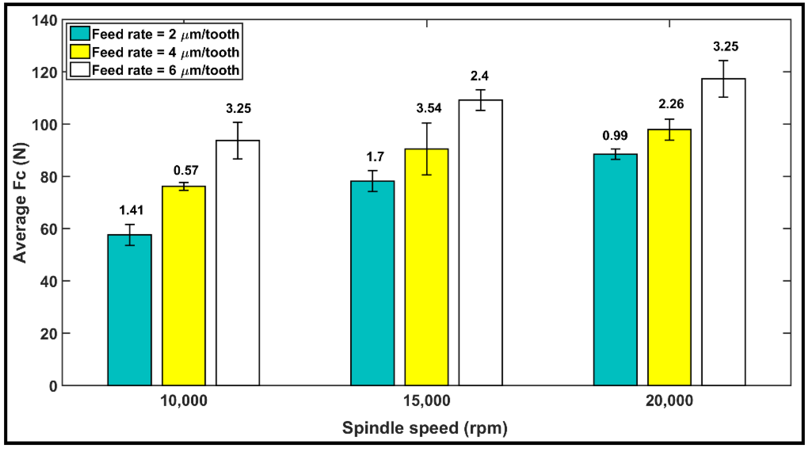 Materials 14 05697 g004