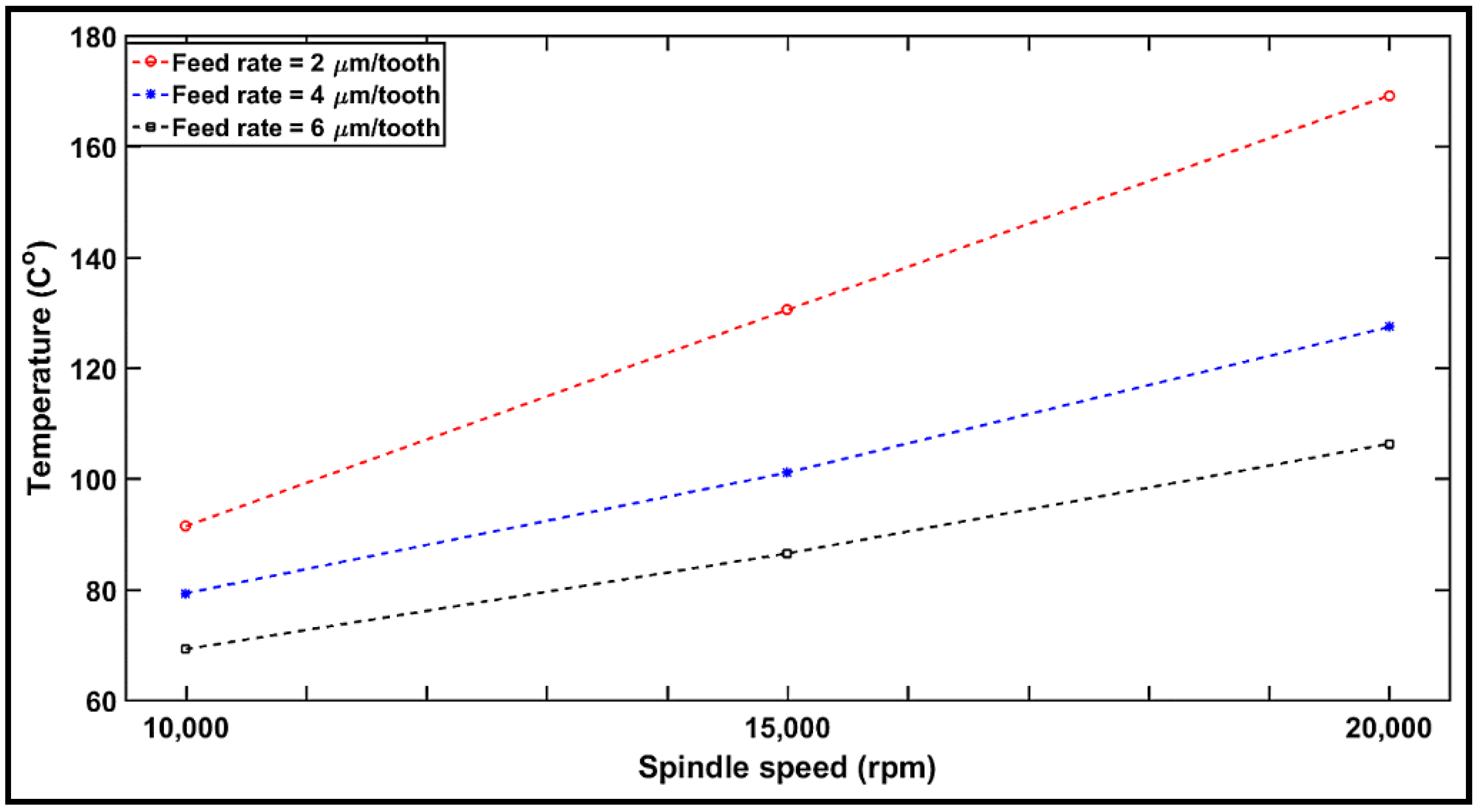 Materials 14 05697 g005