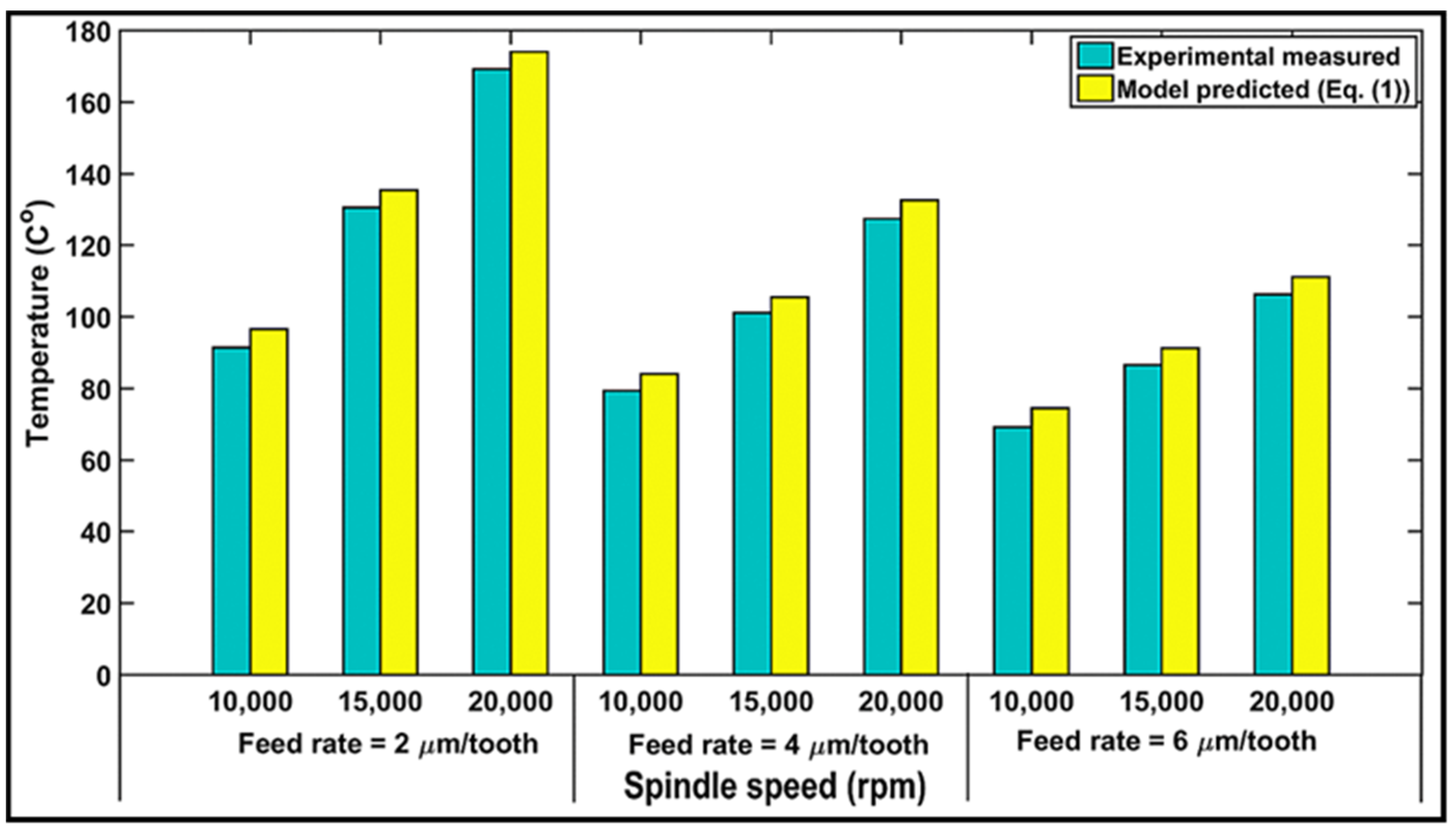 Materials 14 05697 g006
