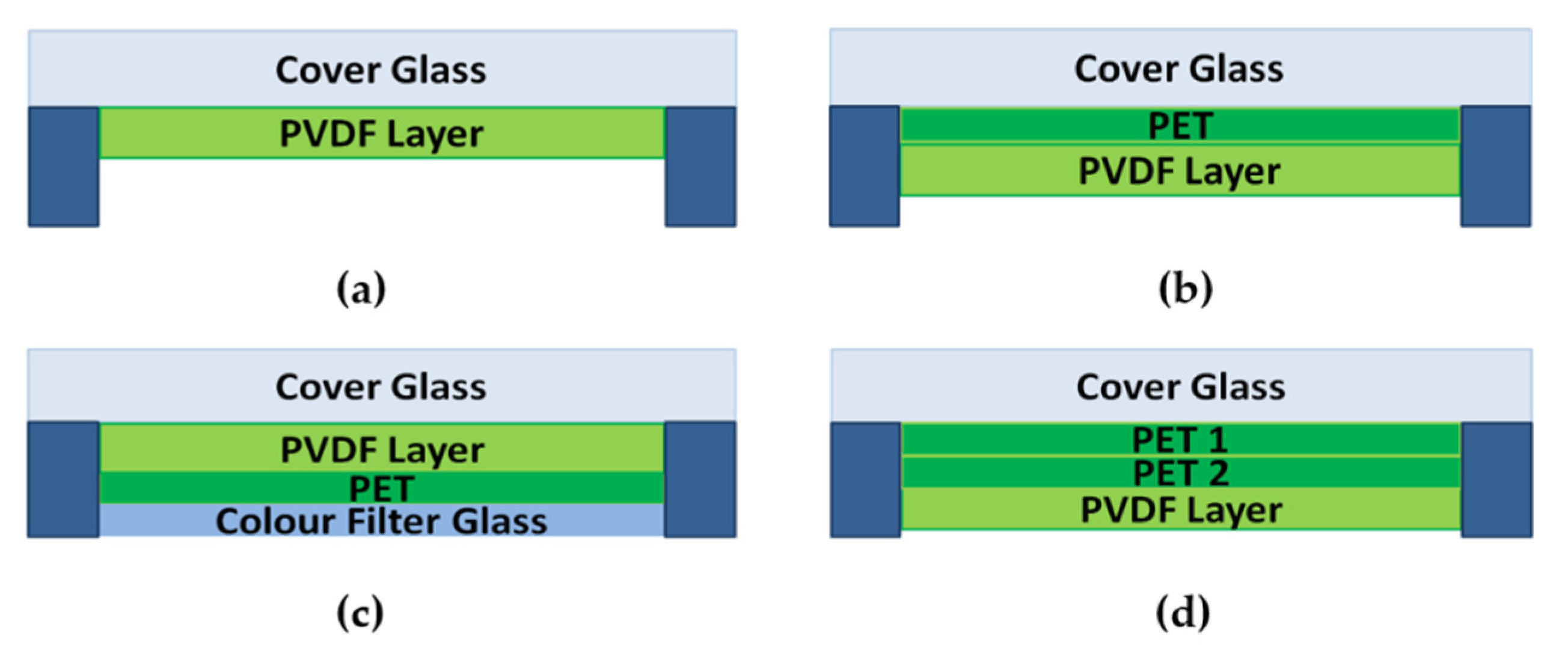 Materials 14 05698 g003 550
