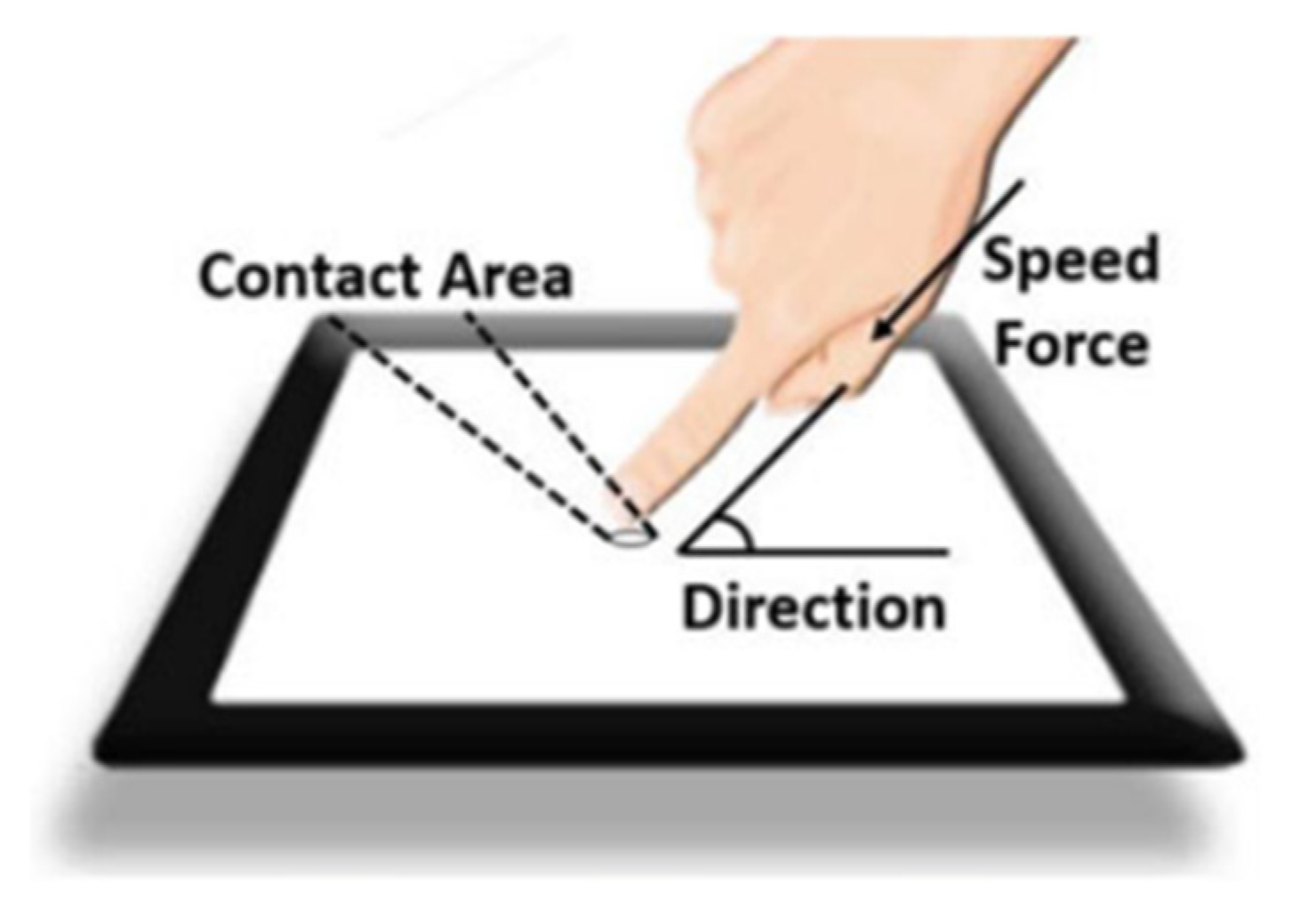 Materials 14 05698 g008 550