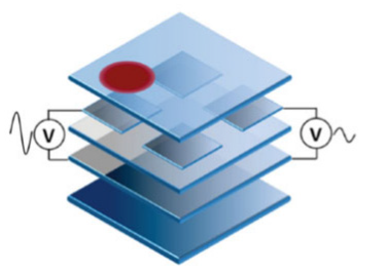 Materials 14 05698 g009 550