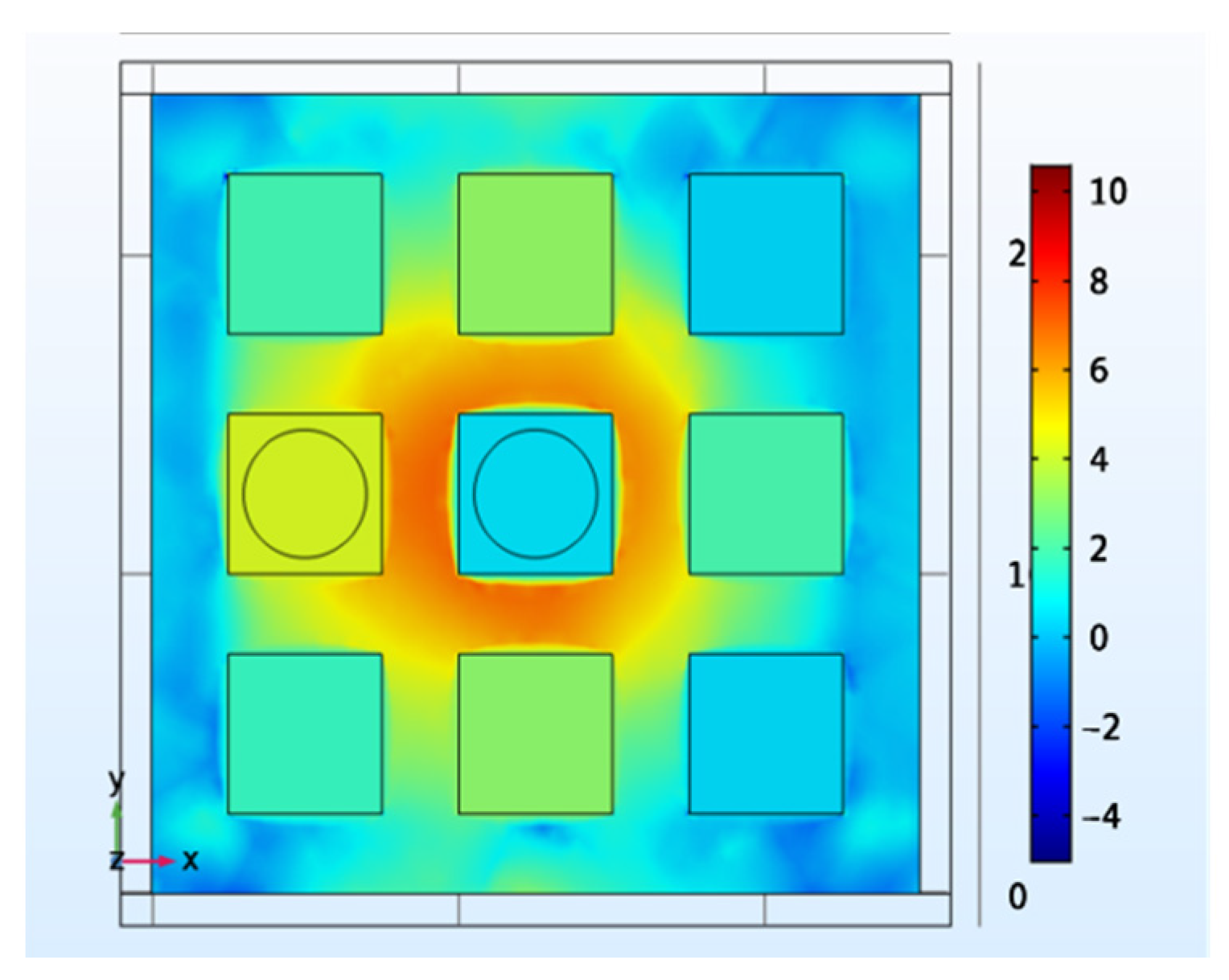 Materials 14 05698 g012 550