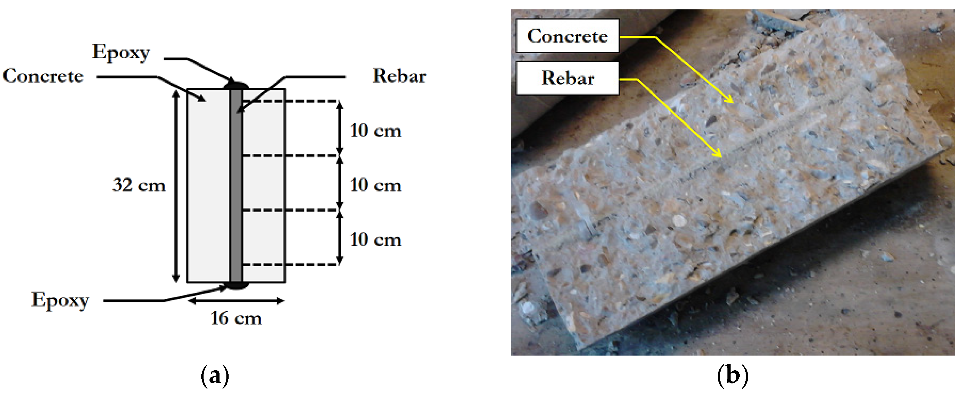 Materials 14 05700 g002
