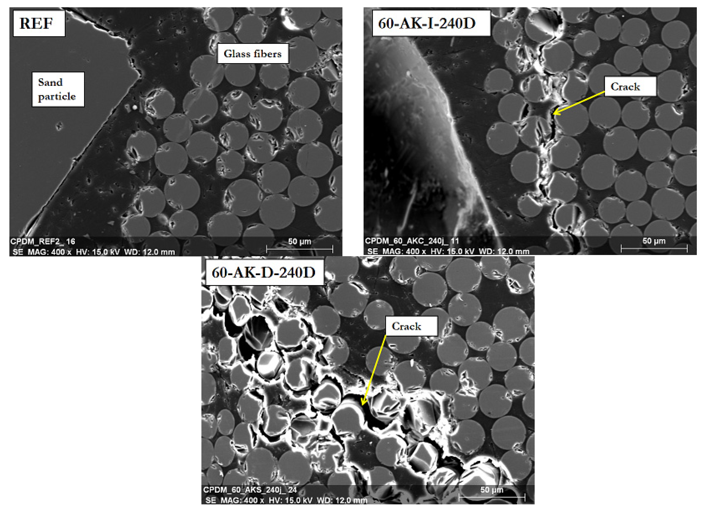 Materials 14 05700 g009