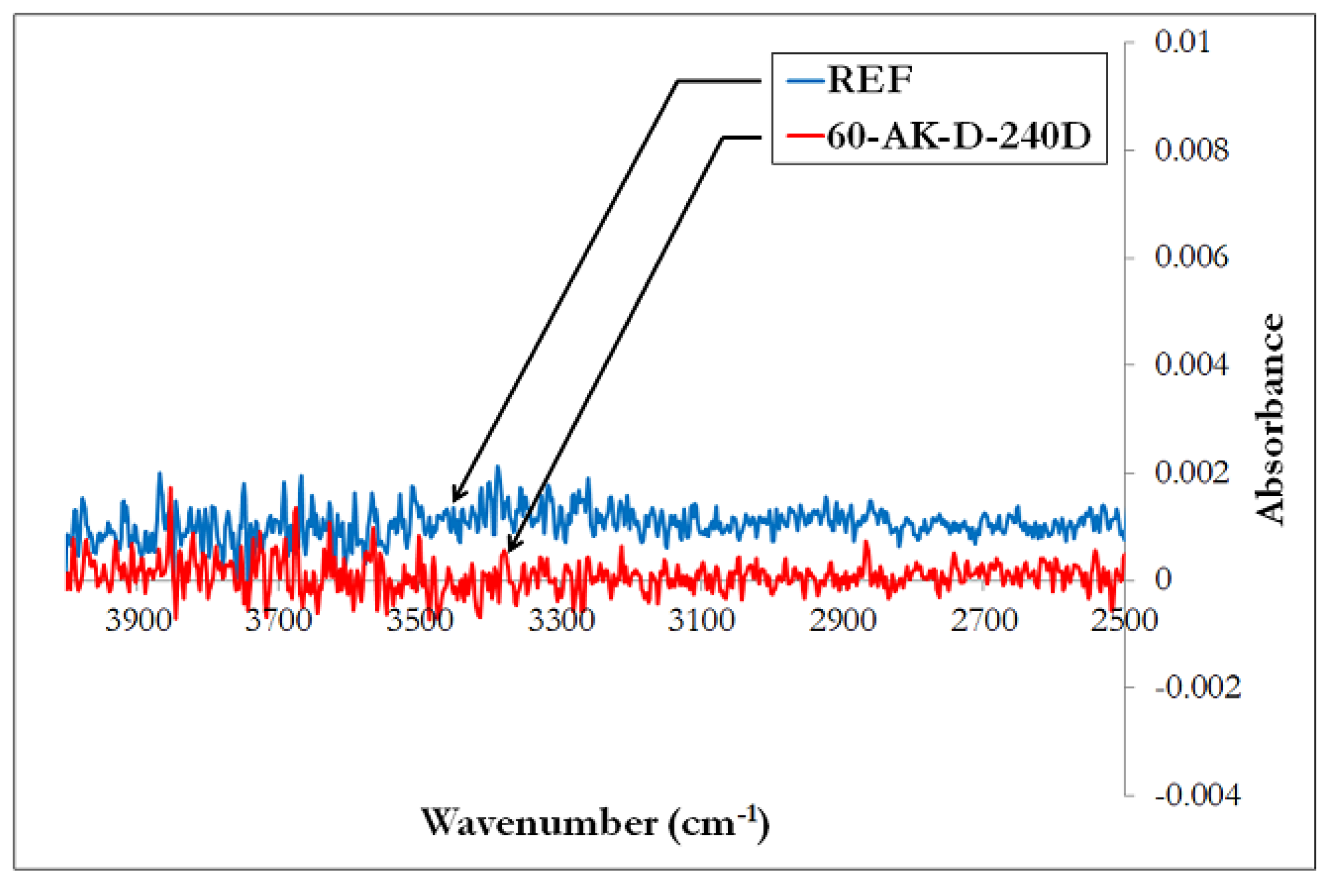 Materials 14 05700 g011