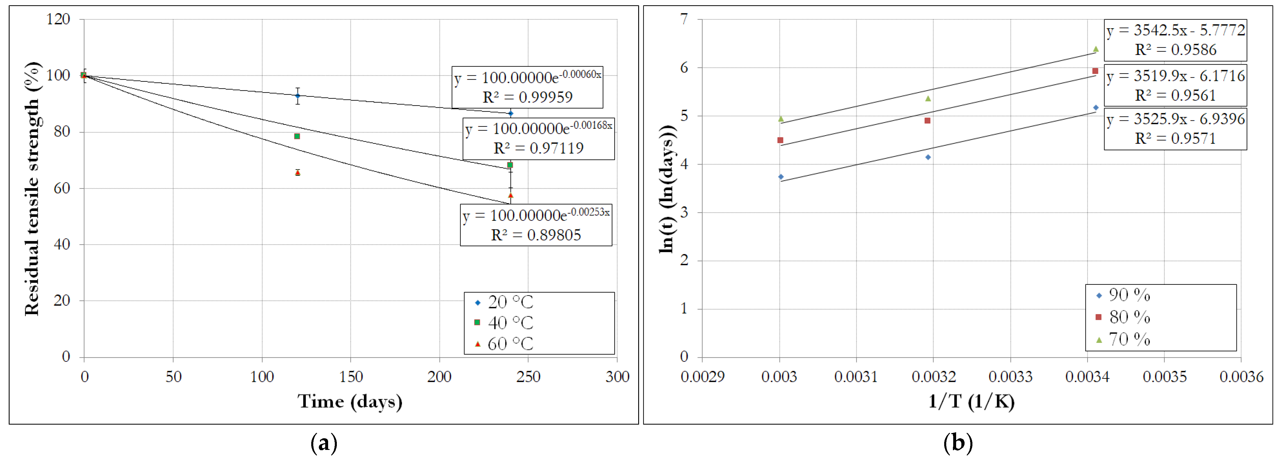 Materials 14 05700 g014