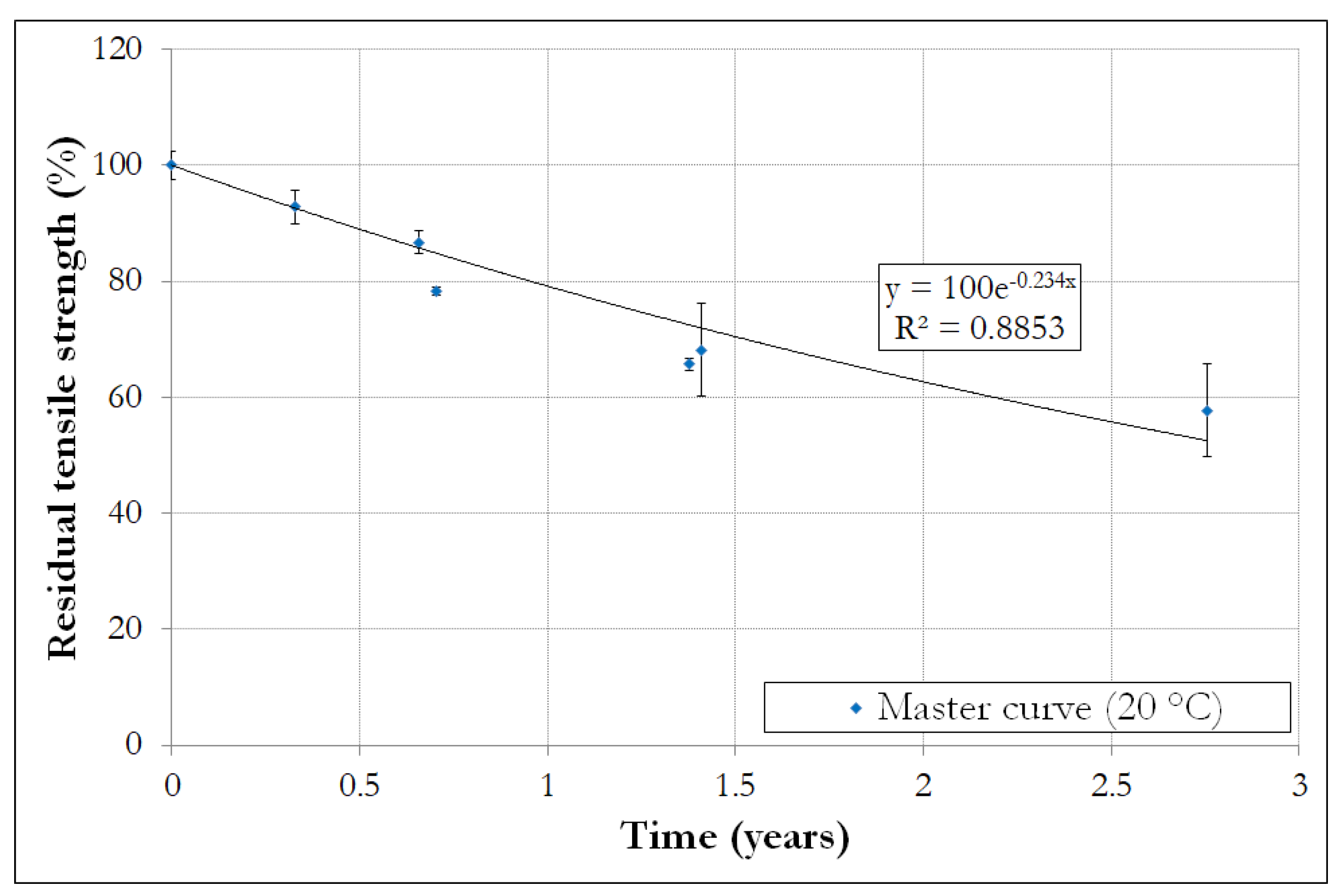 Materials 14 05700 g015