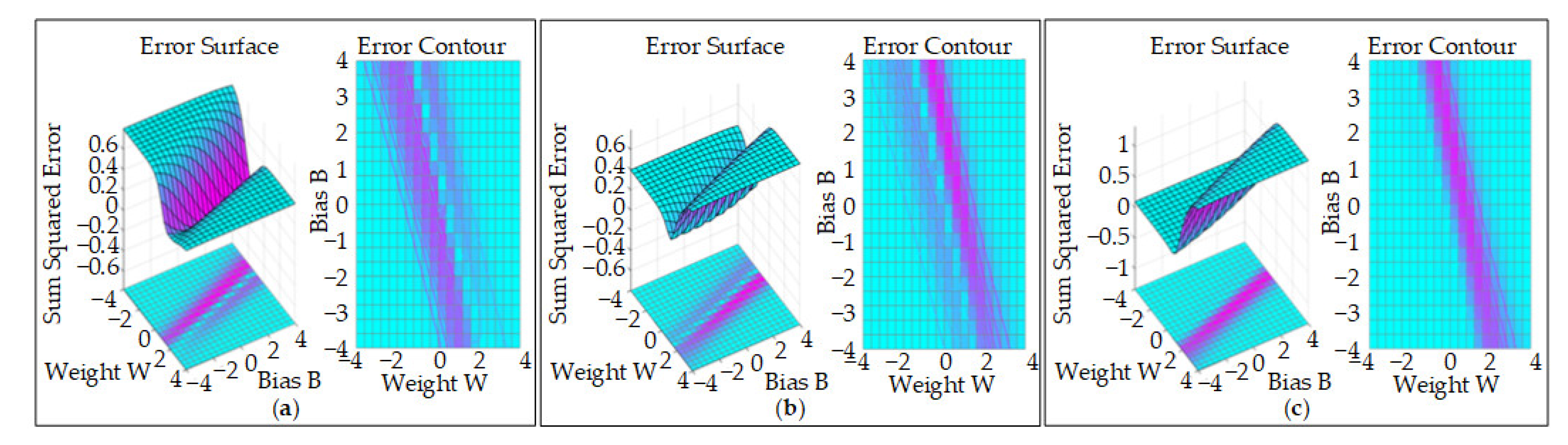 Materials 14 05701 g006 550