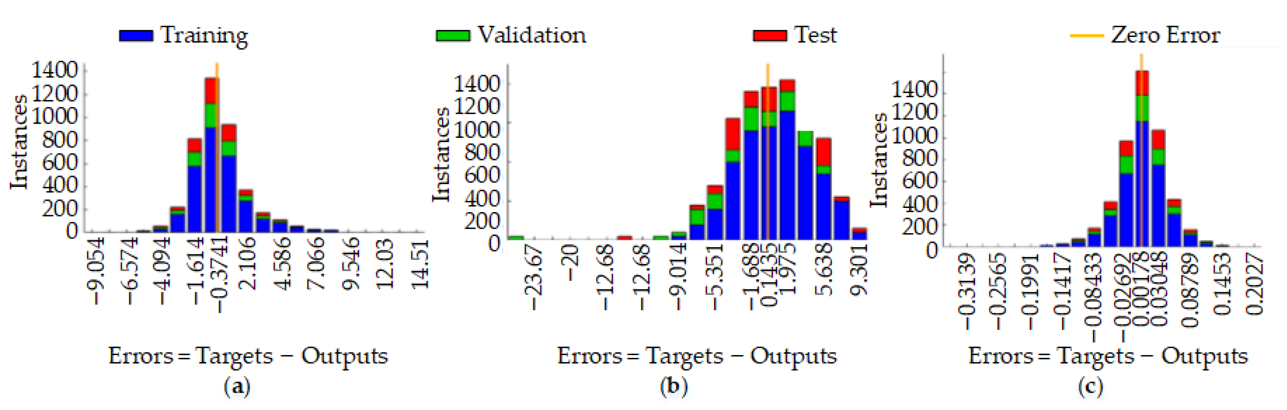 Materials 14 05701 g007 550
