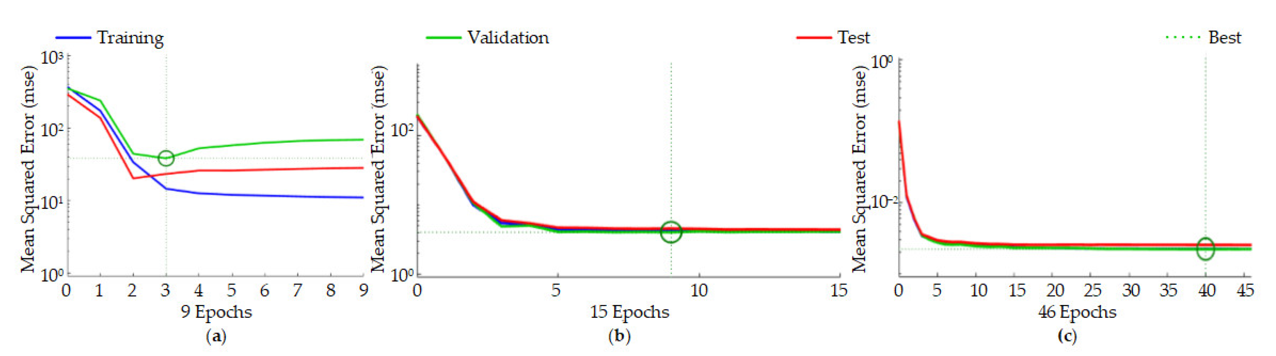 Materials 14 05701 g008 550